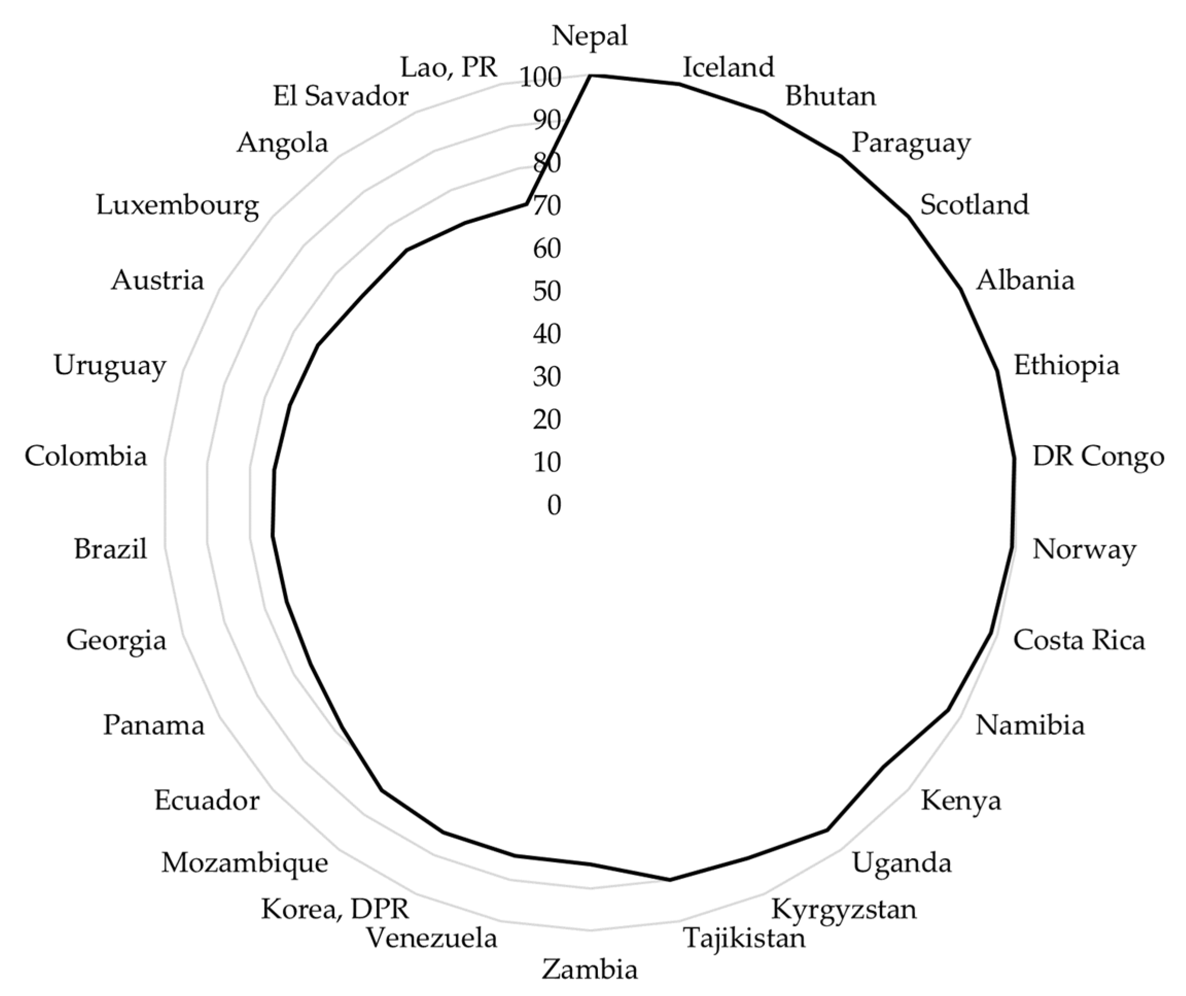 Energies 16 06598 g005