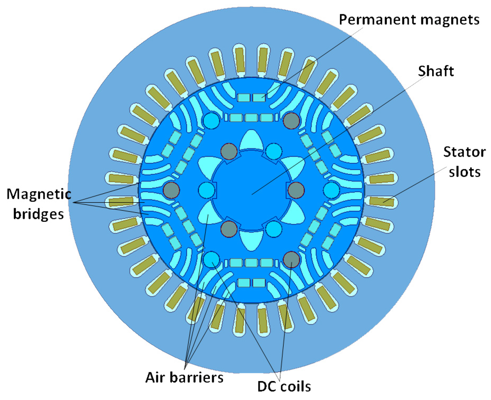 Energies 16 06600 g001
