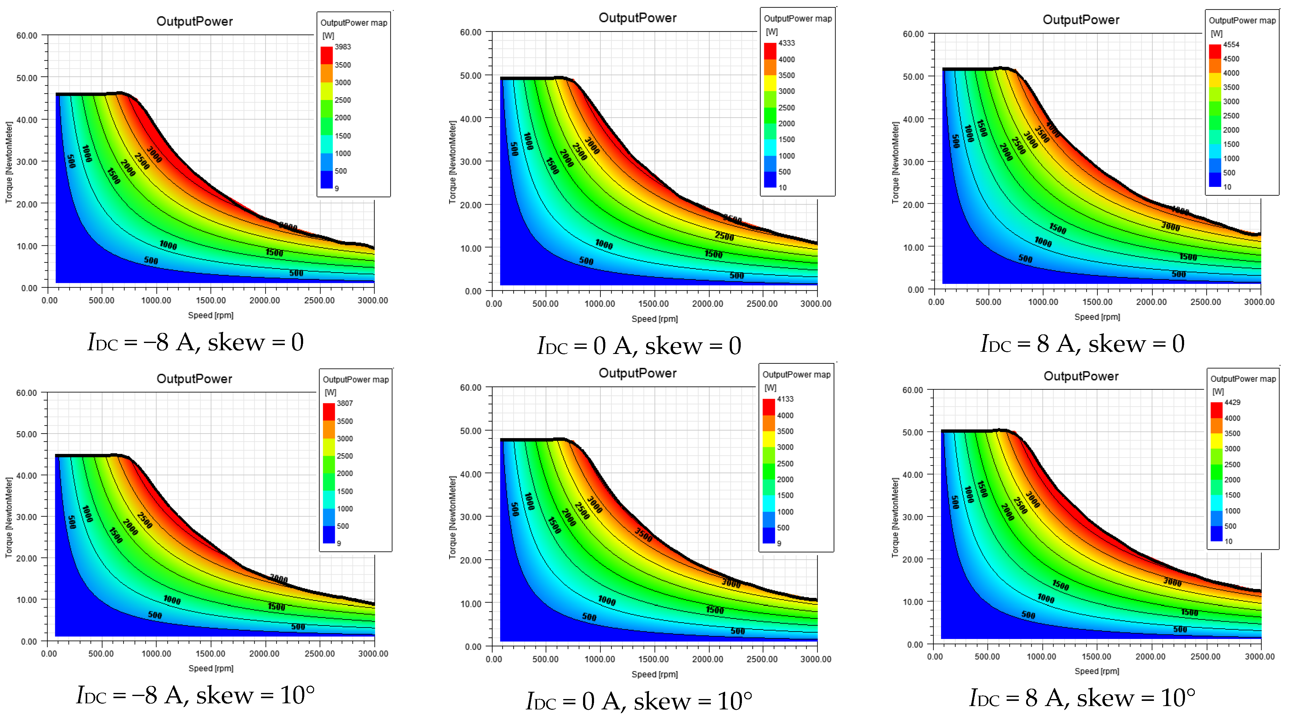Energies 16 06600 g013