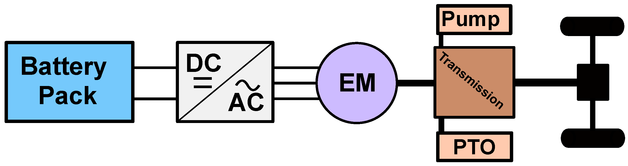 Energies 16 06601 g003