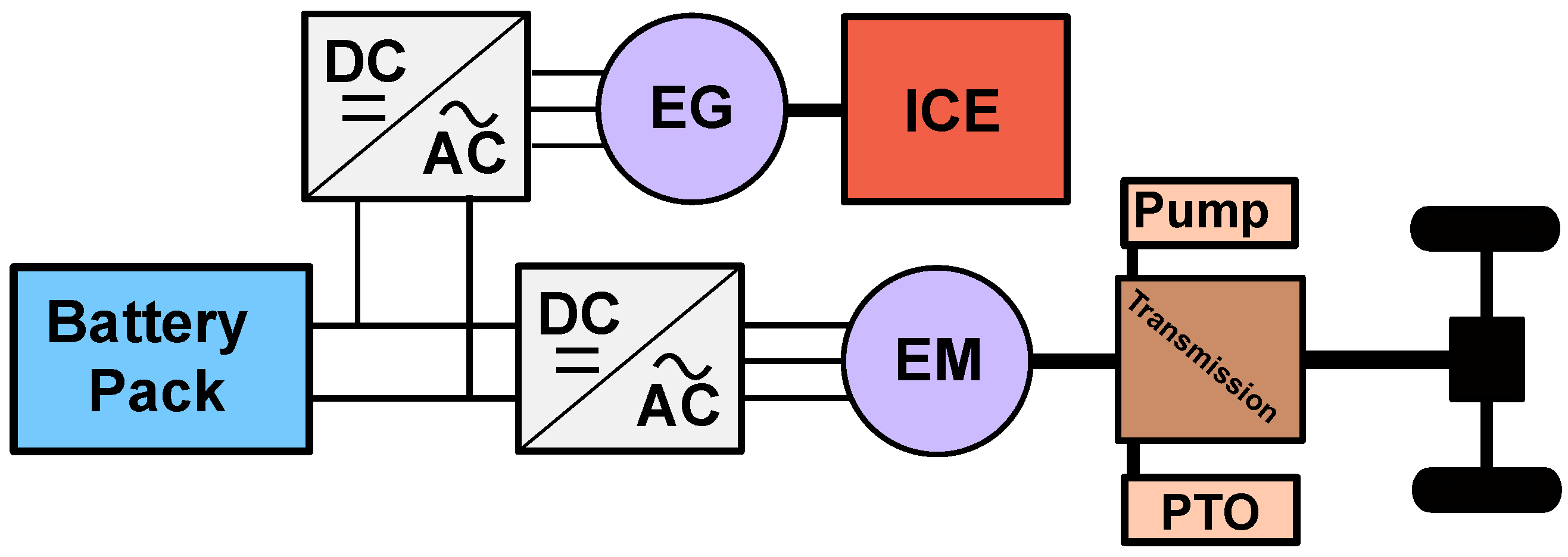 Energies 16 06601 g005
