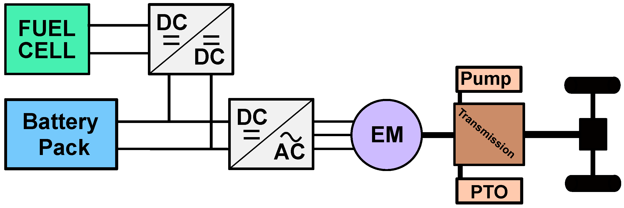 Energies 16 06601 g007