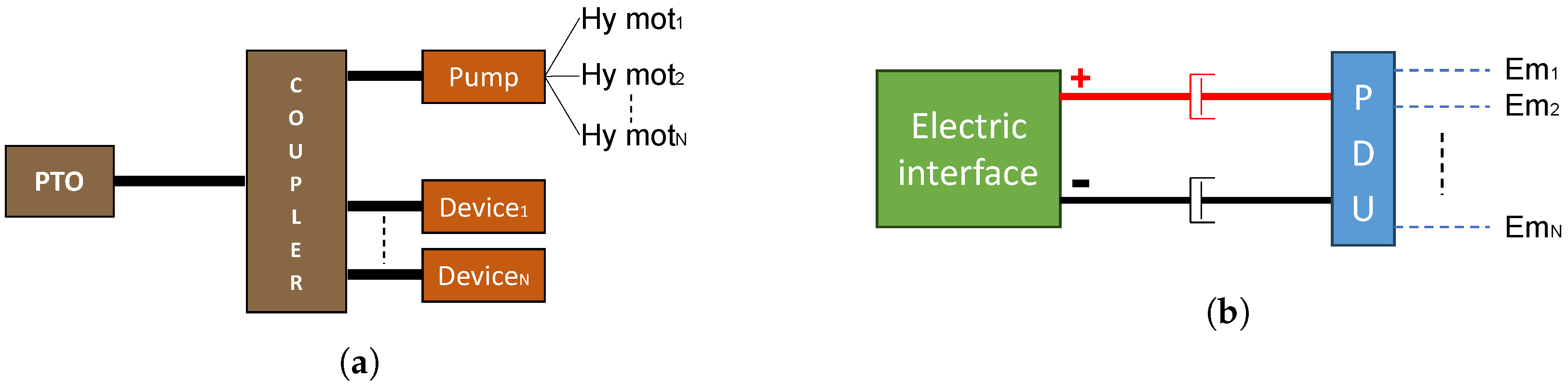 Energies 16 06601 g009