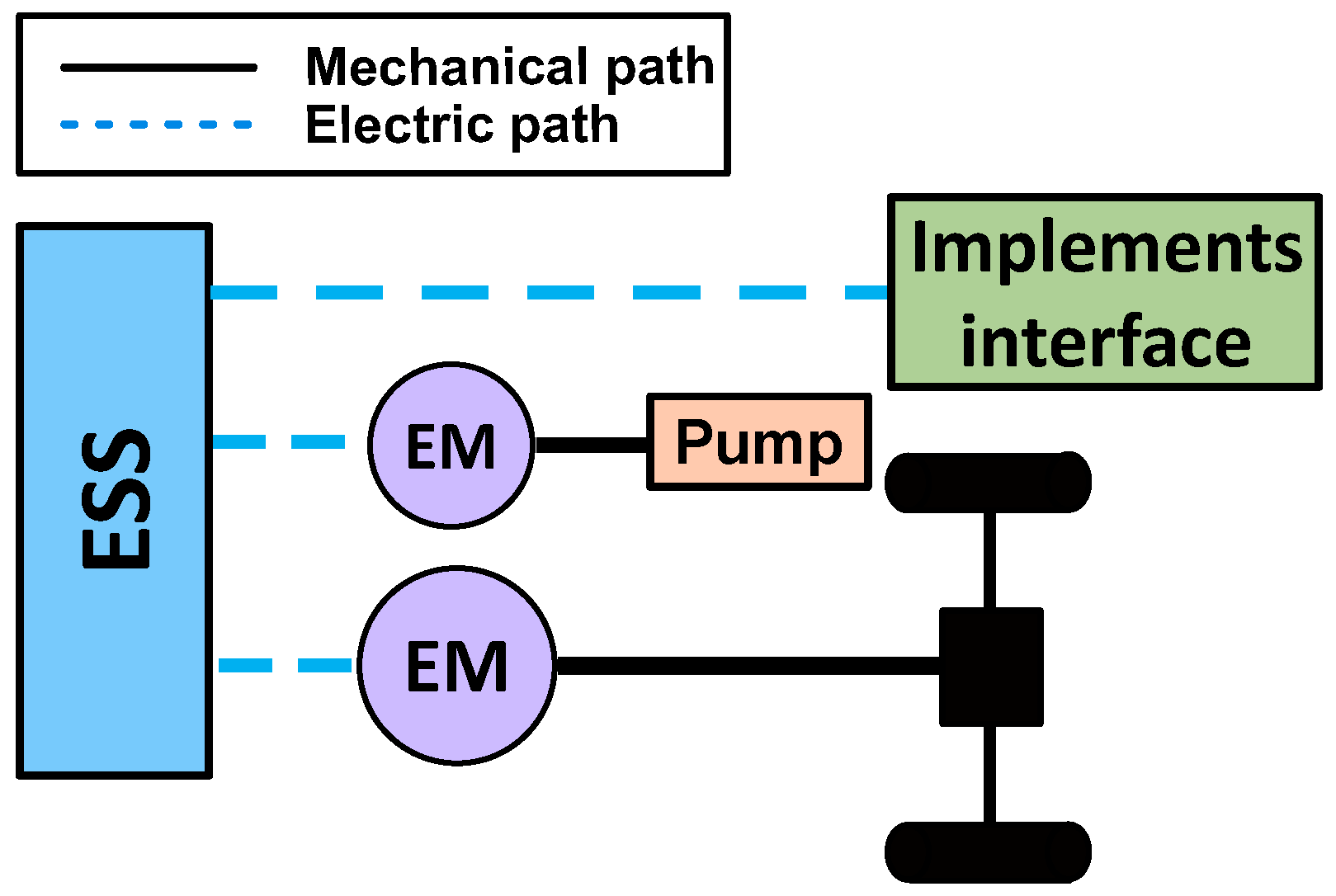 Energies 16 06601 g016