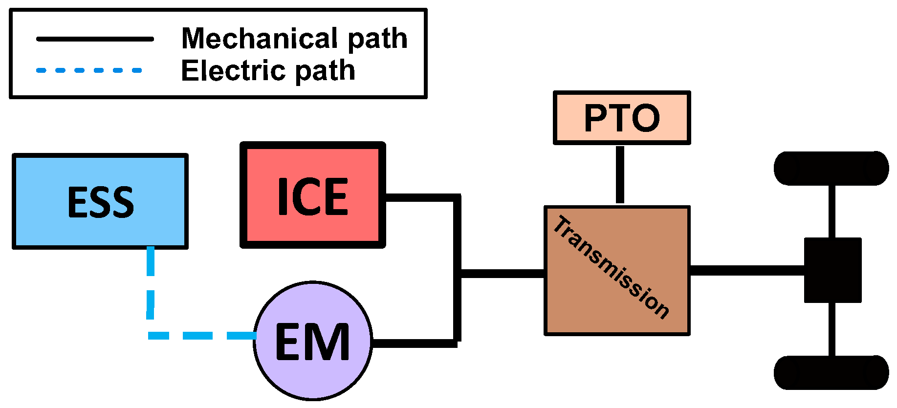Energies 16 06601 g018