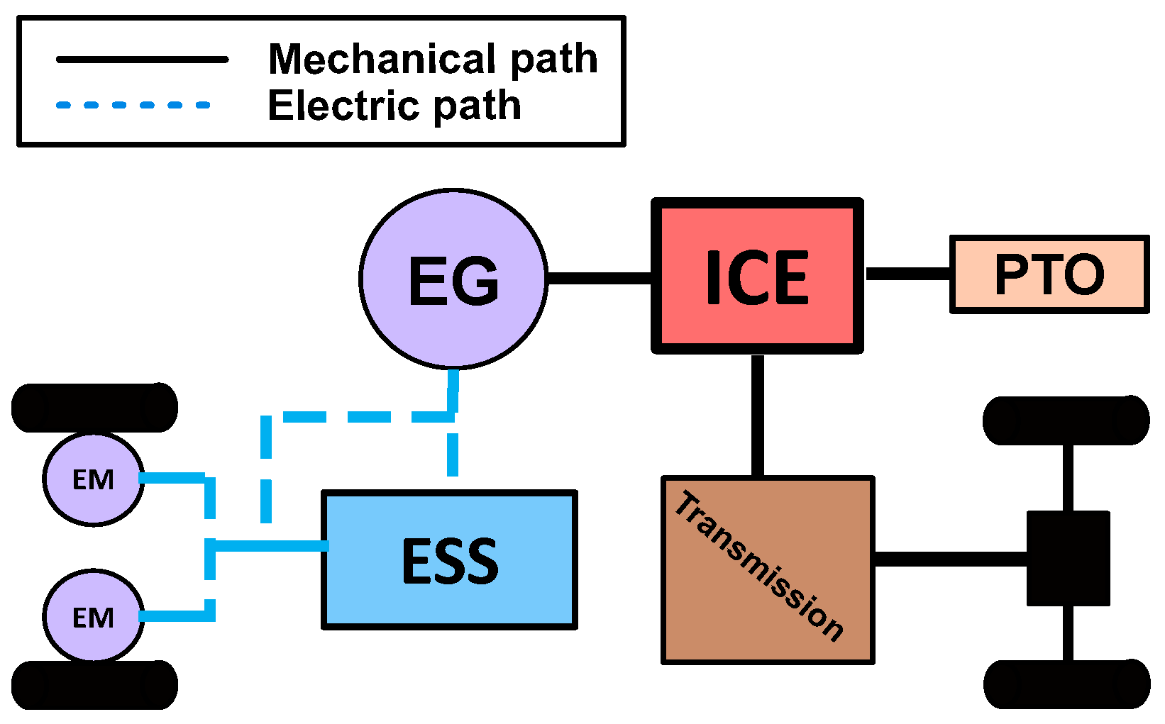Energies 16 06601 g019