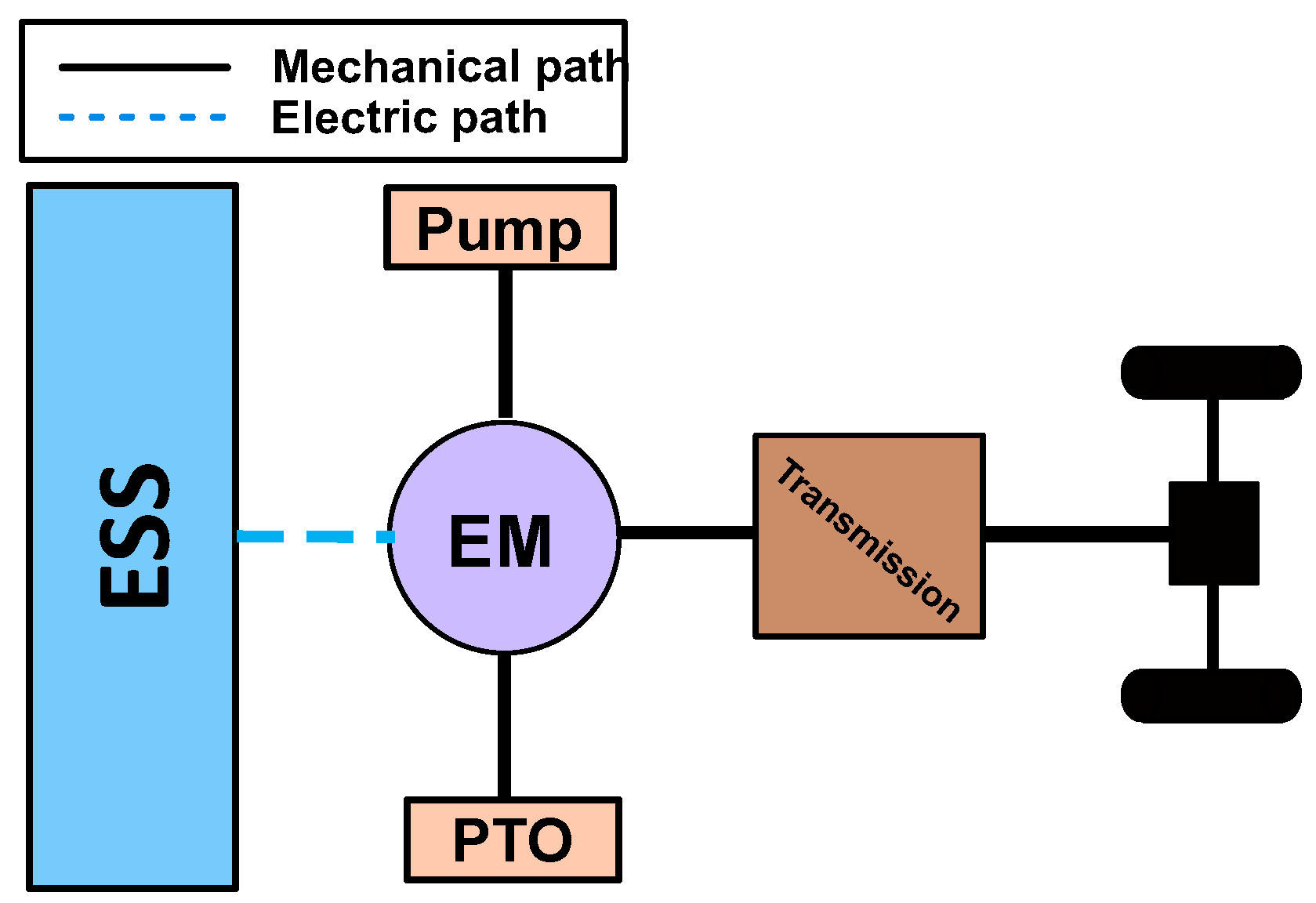 Energies 16 06601 g023