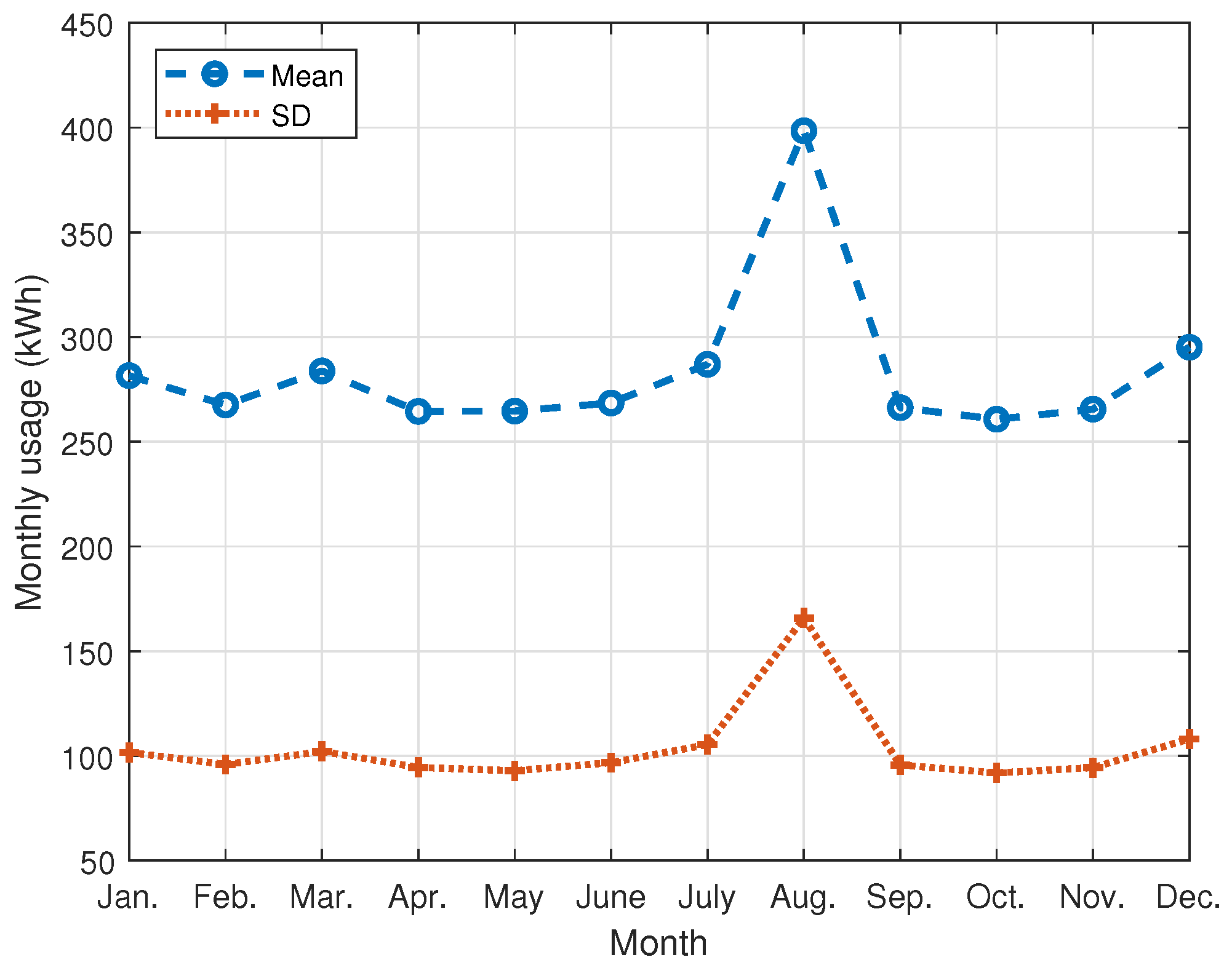 Energies 16 06602 g002