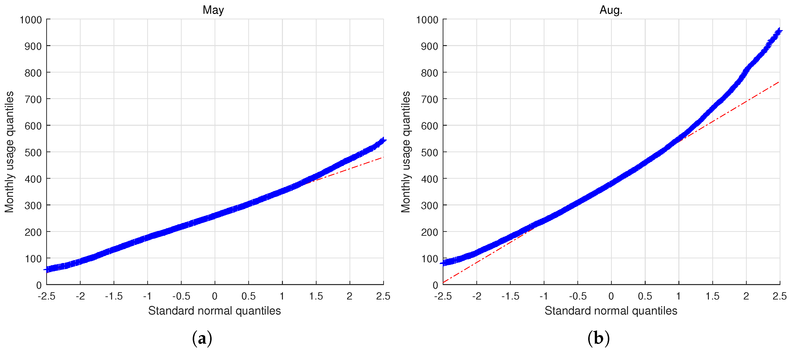 Energies 16 06602 g003