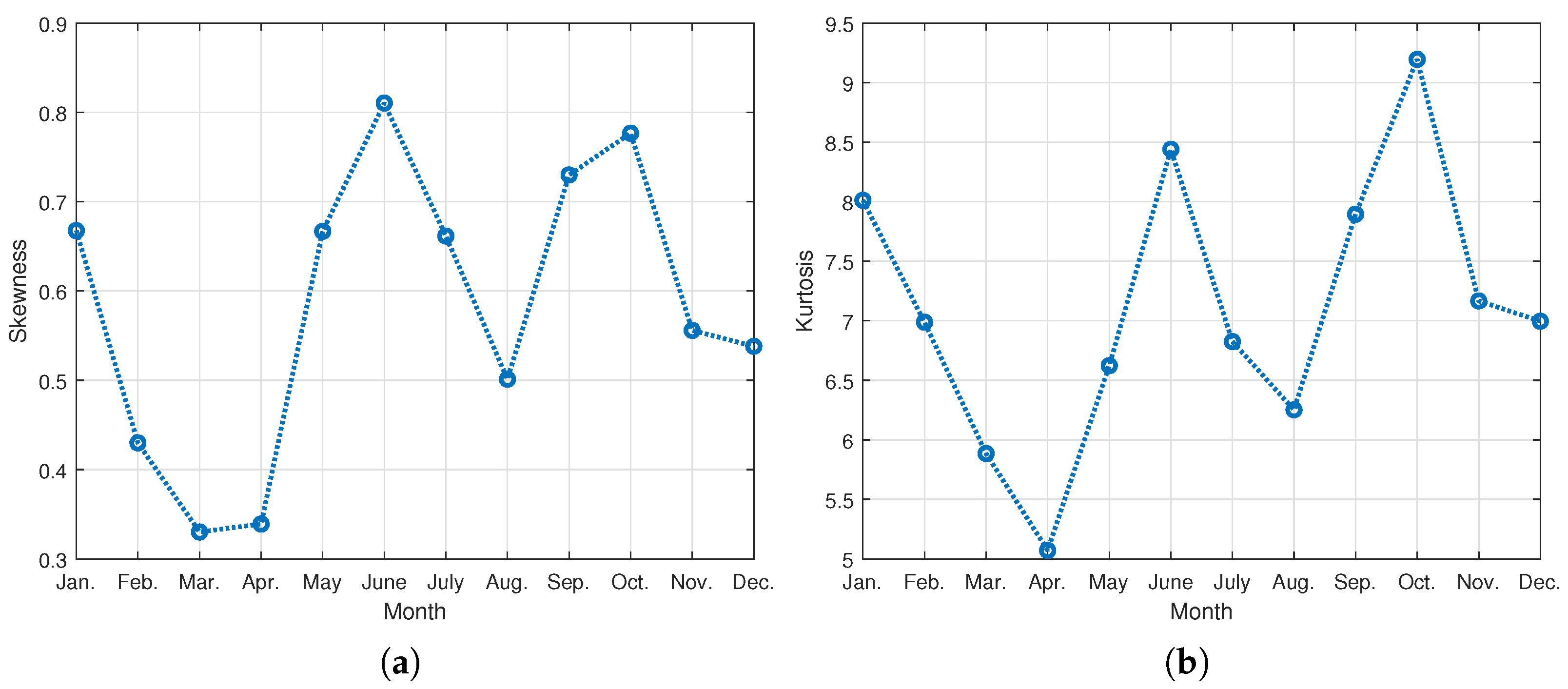 Energies 16 06602 g008