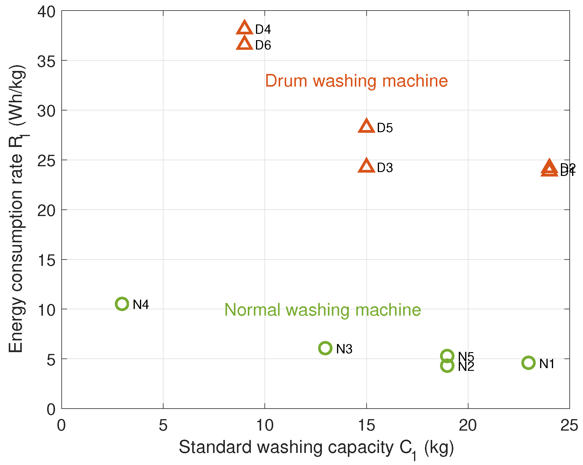 Energies 16 06602 g013