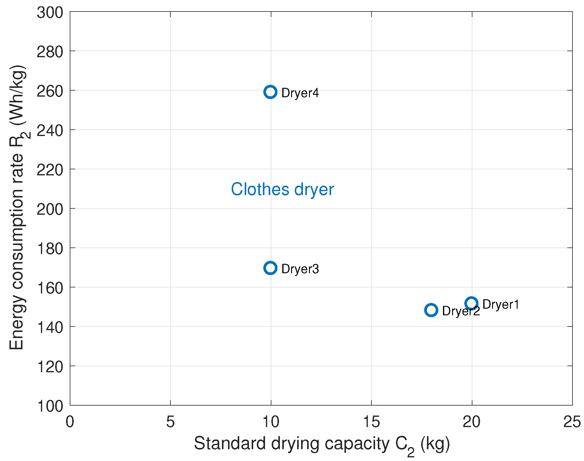 Energies 16 06602 g020
