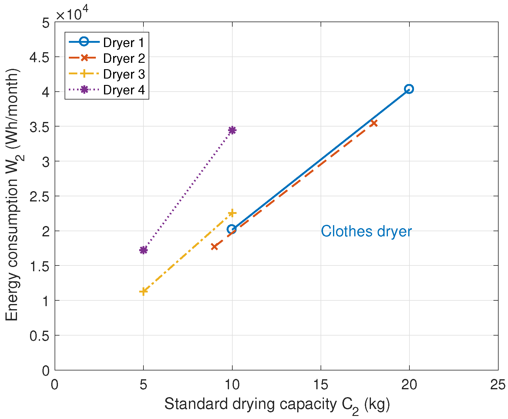 Energies 16 06602 g021