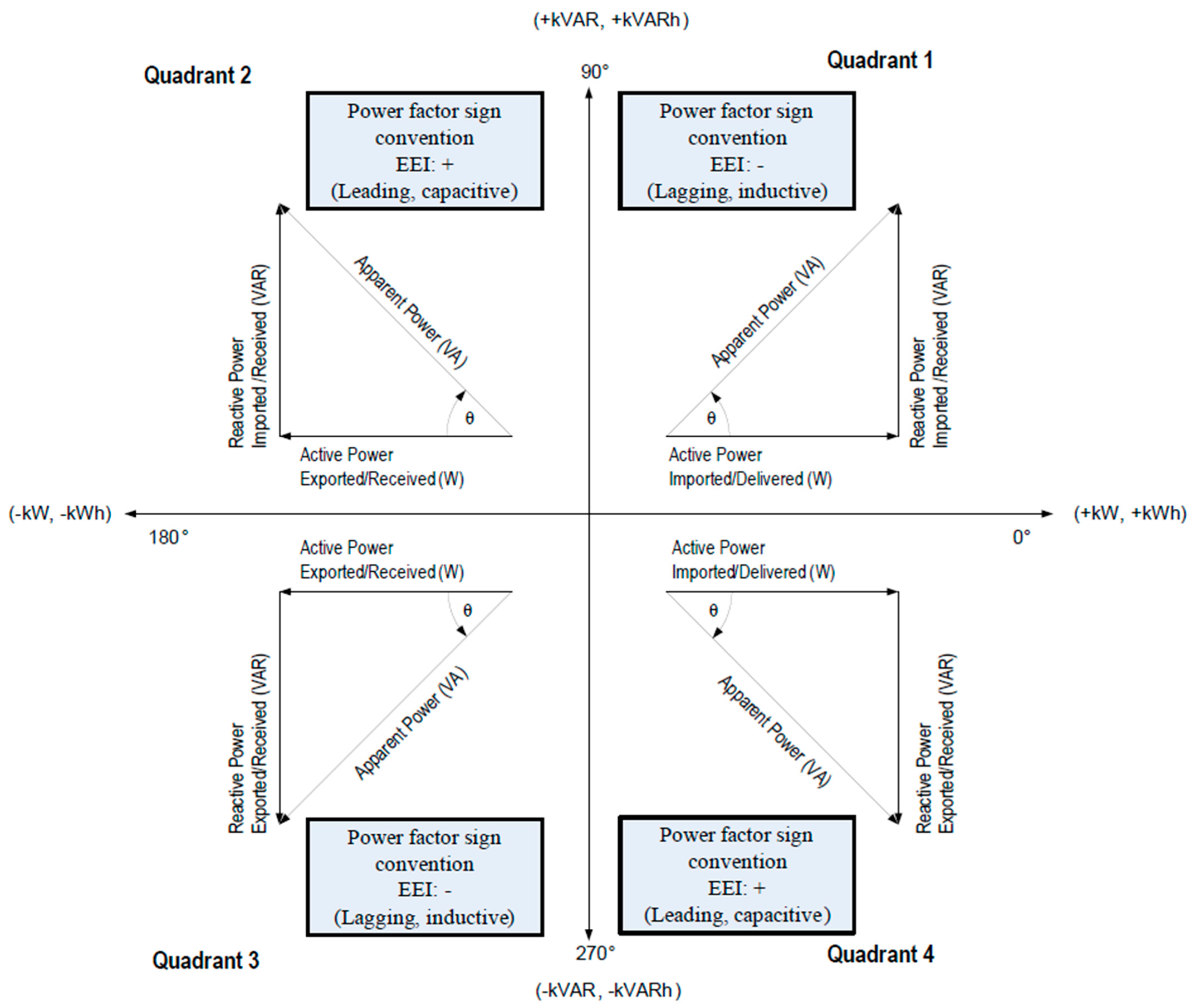 Energies 16 06603 g002