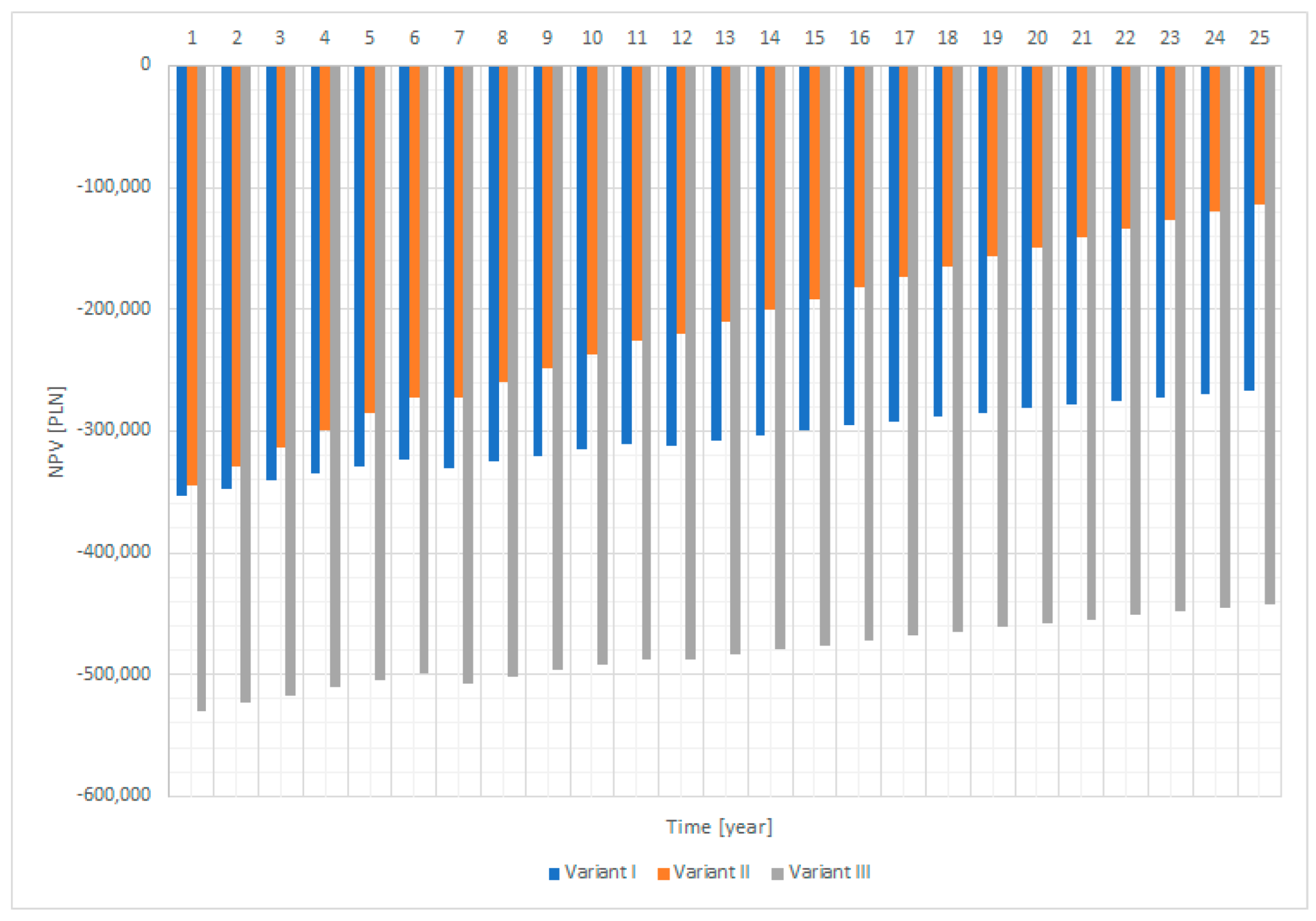 Energies 16 06603 g008