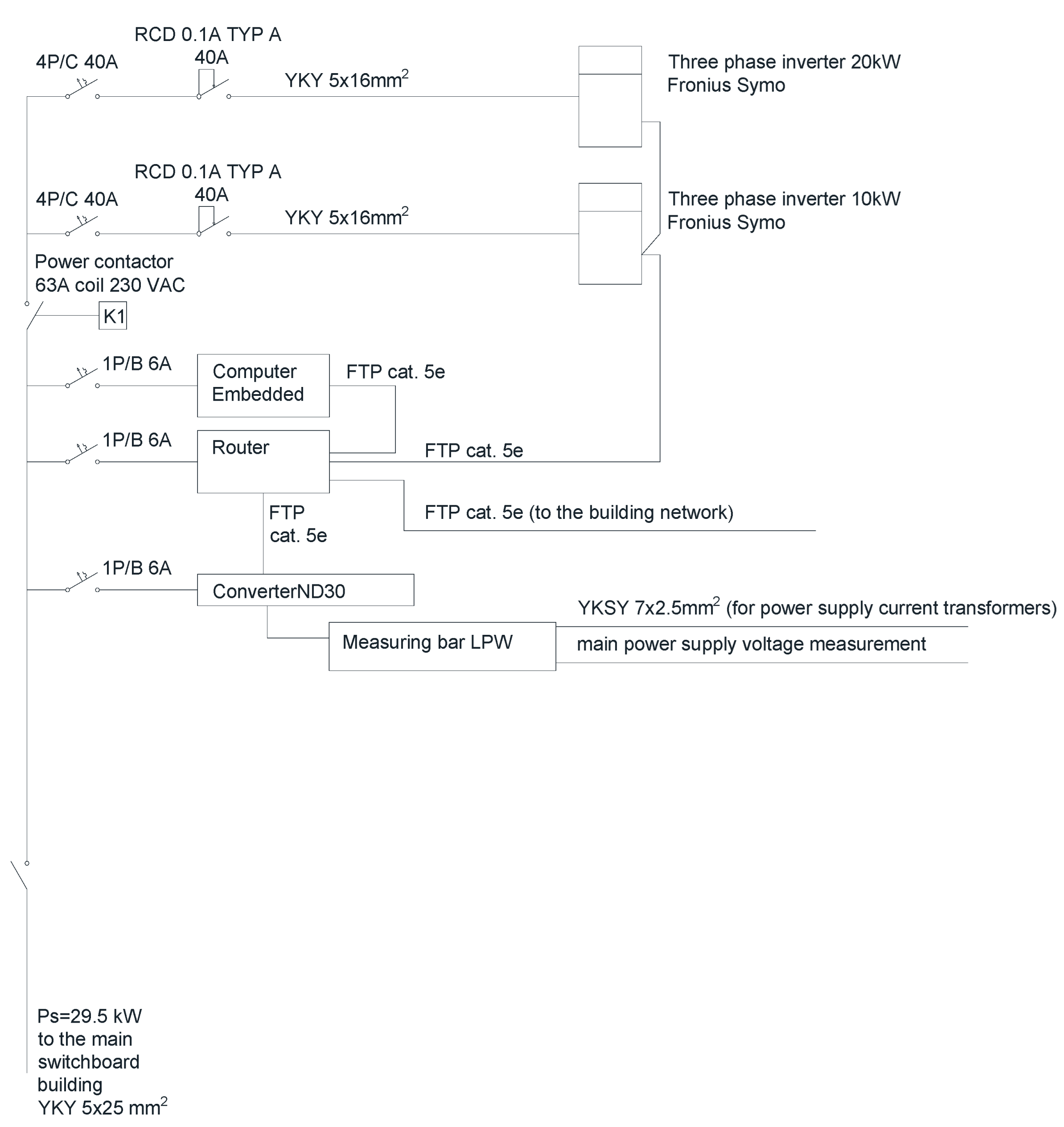 Energies 16 06603 g0a1