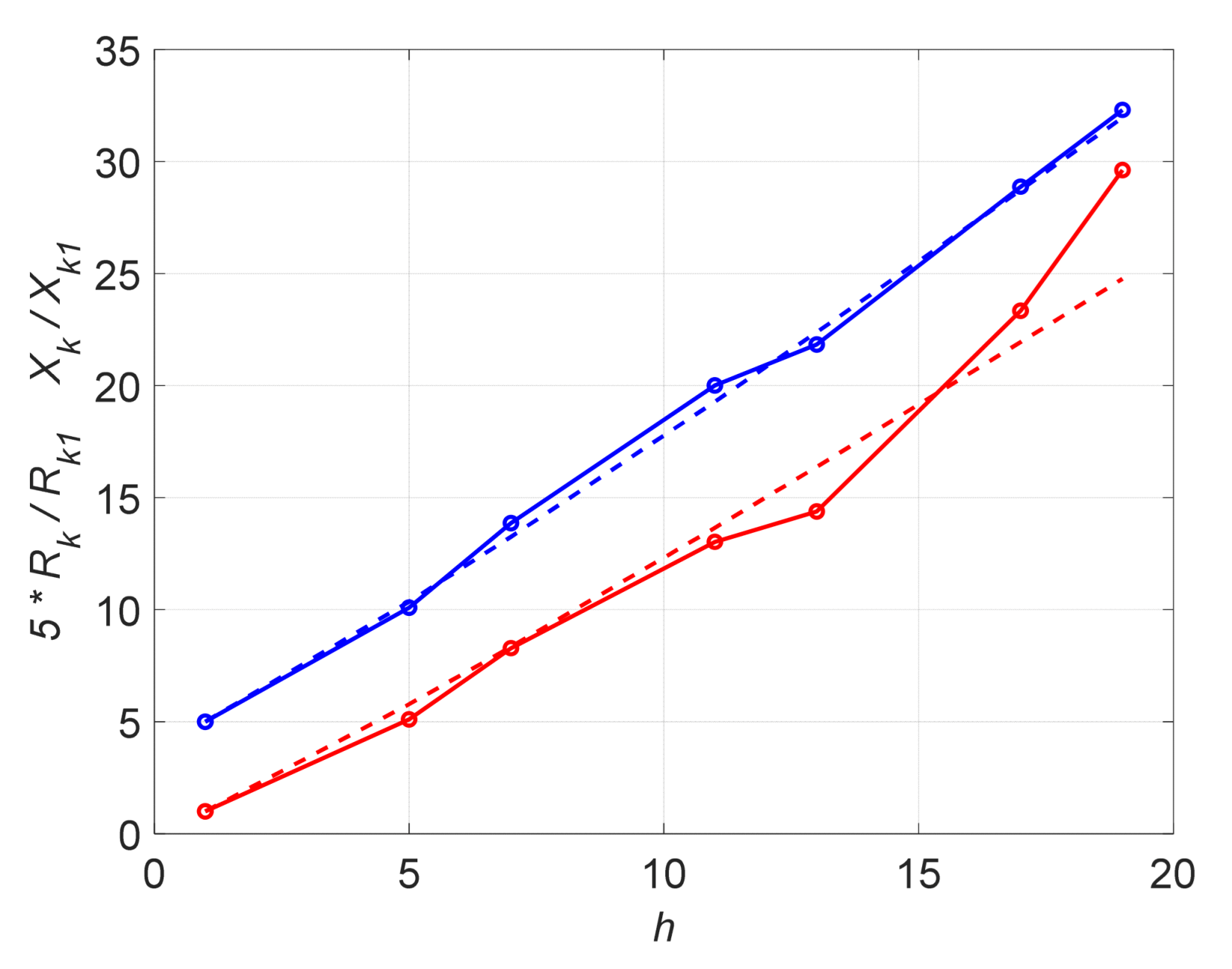 Energies 16 06604 g002