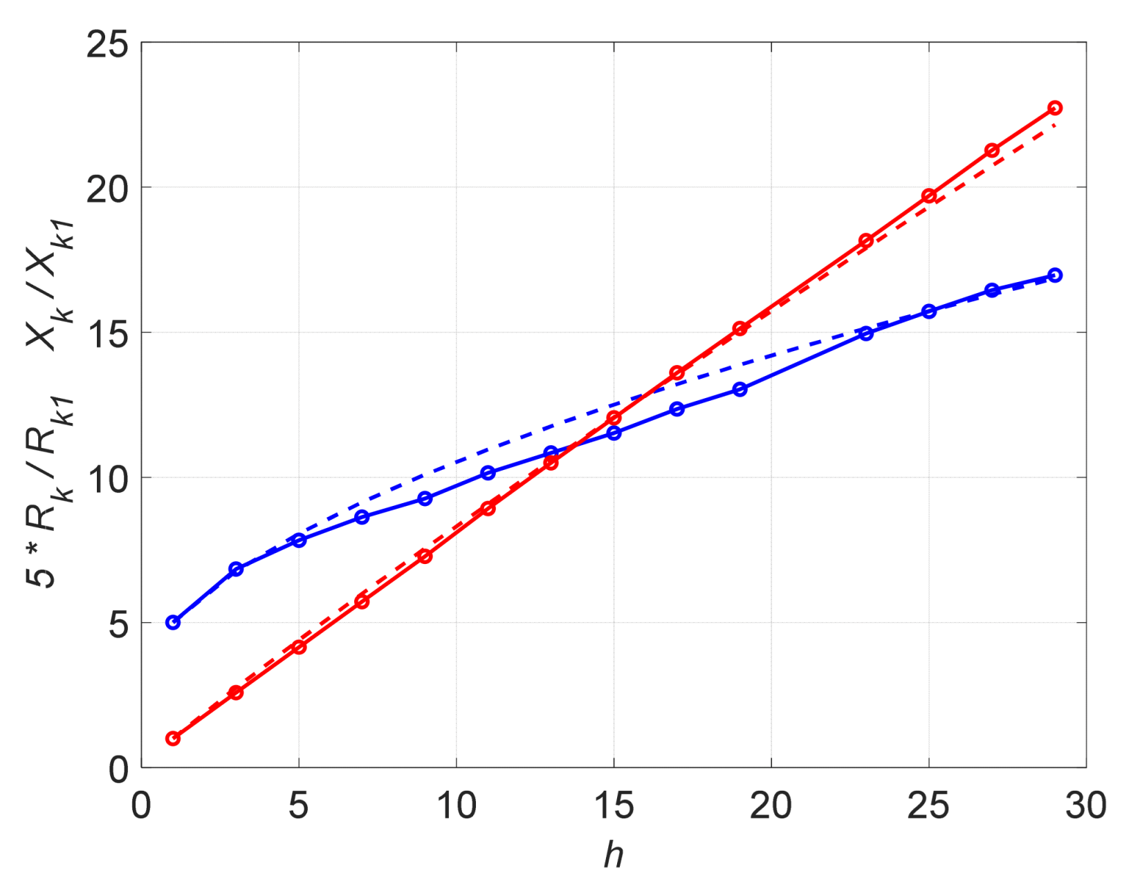 Energies 16 06604 g005
