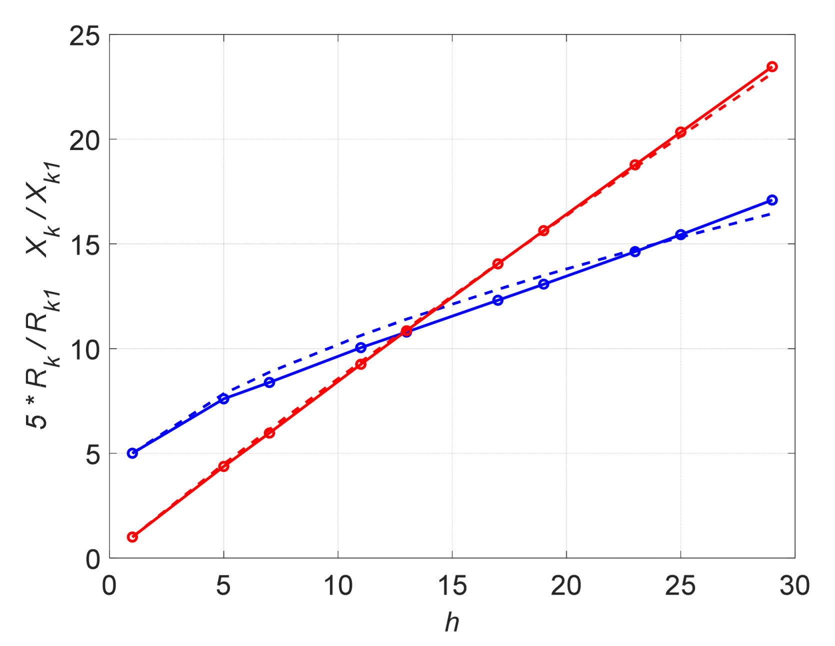 Energies 16 06604 g006