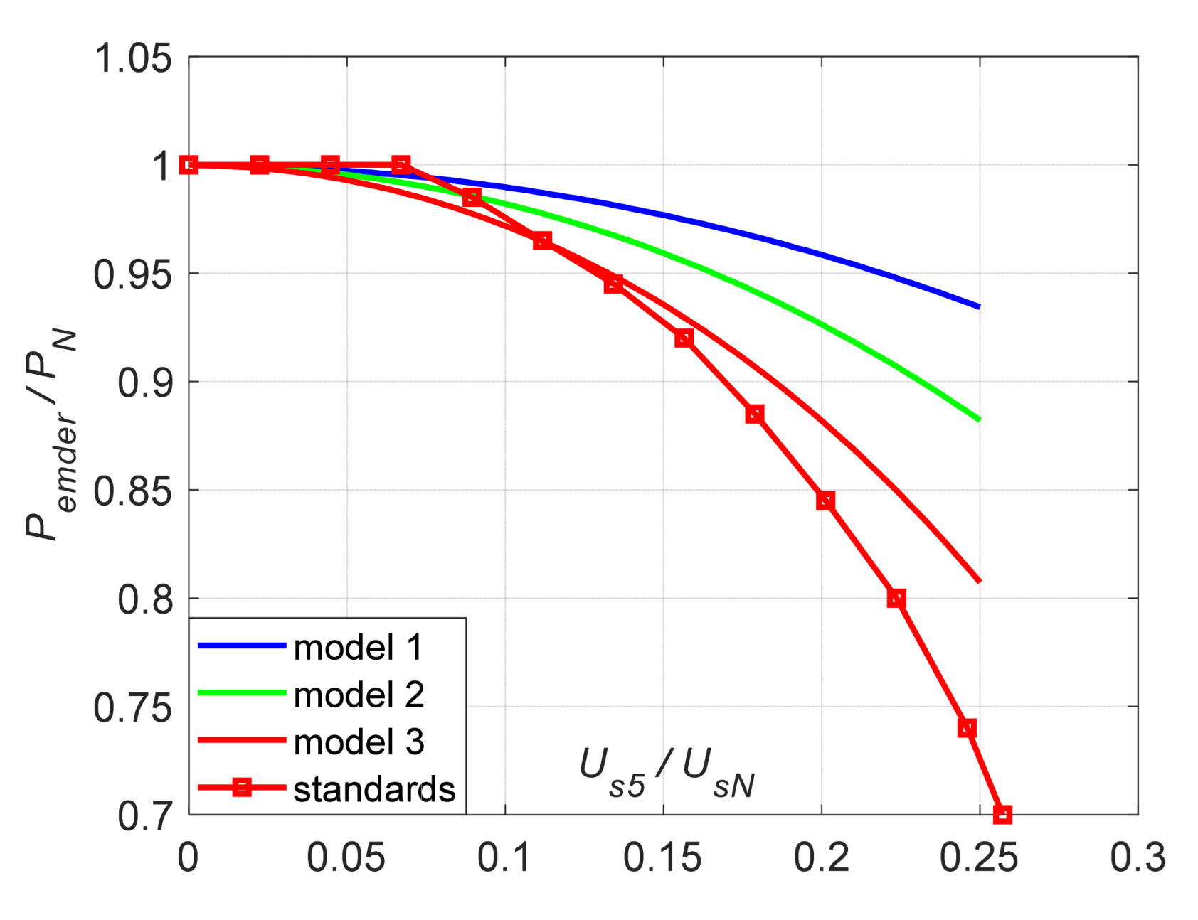 Energies 16 06604 g008