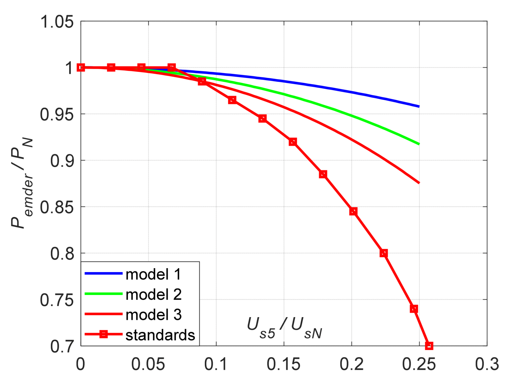 Energies 16 06604 g009