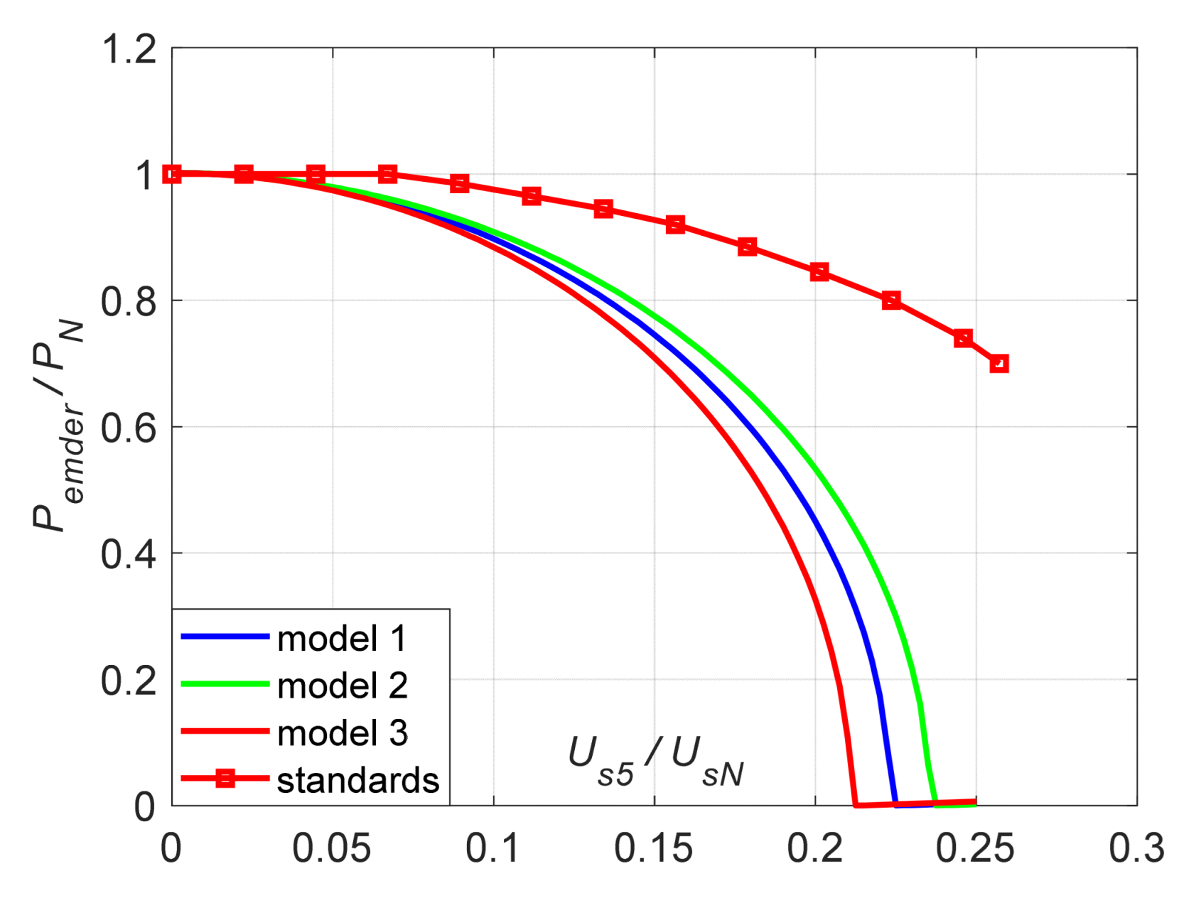 Energies 16 06604 g010