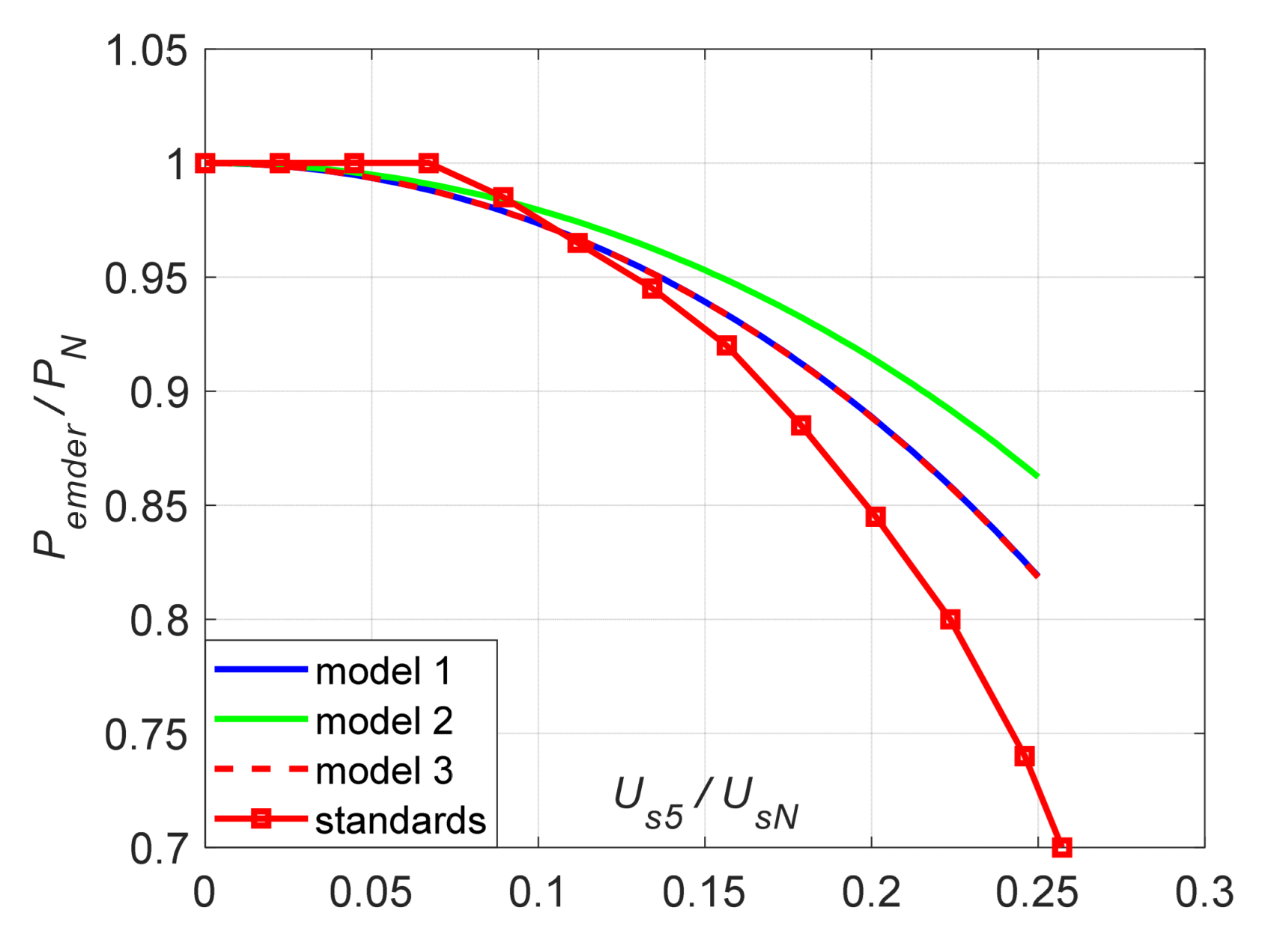 Energies 16 06604 g011