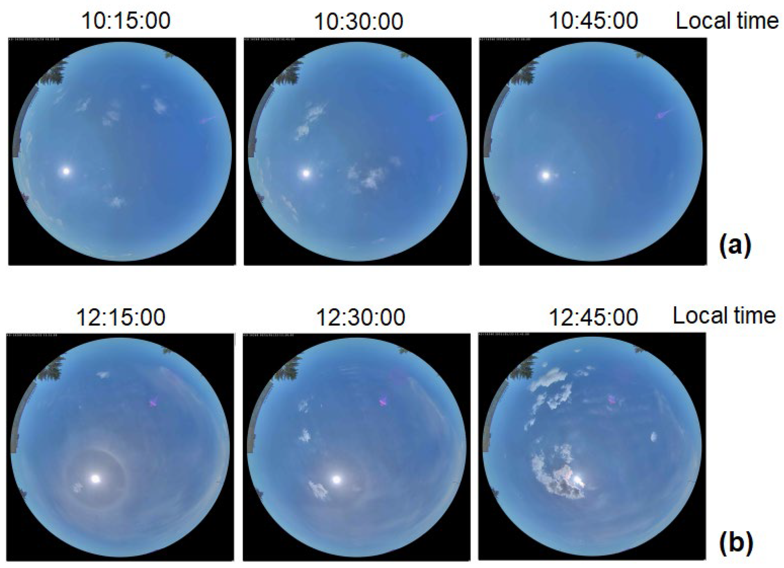 Energies 16 06608 g005
