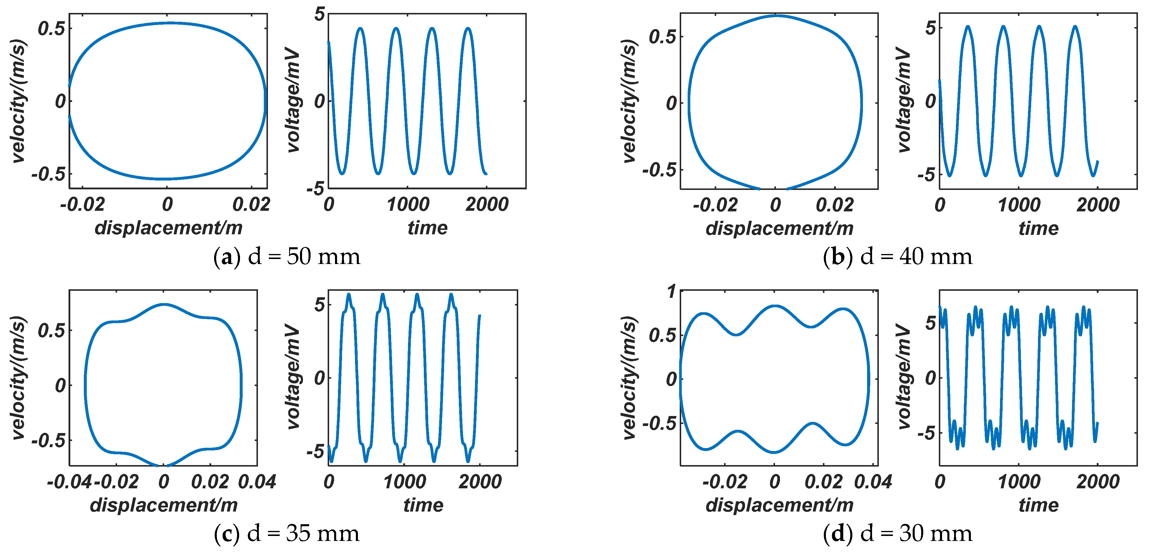 Energies 16 06609 g006