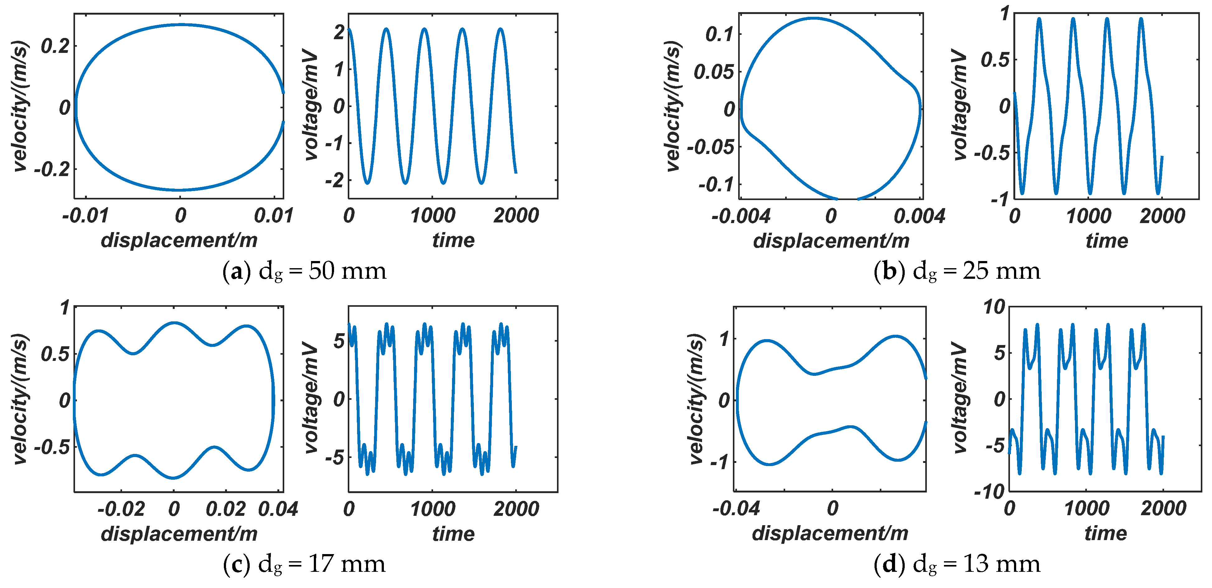 Energies 16 06609 g007