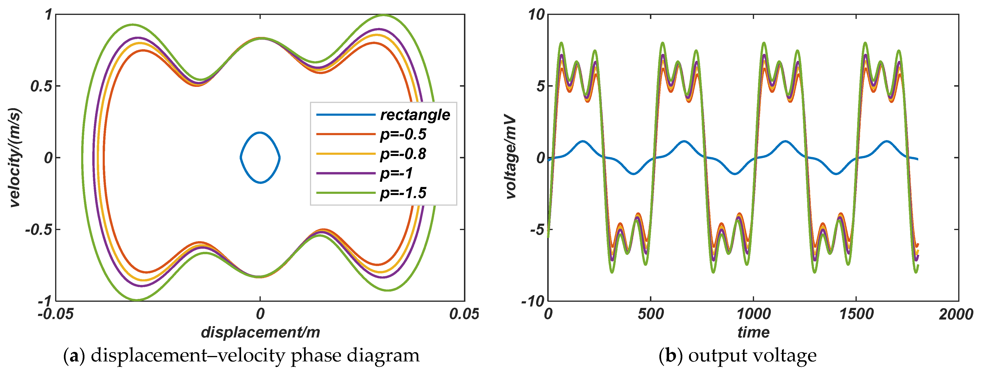 Energies 16 06609 g009
