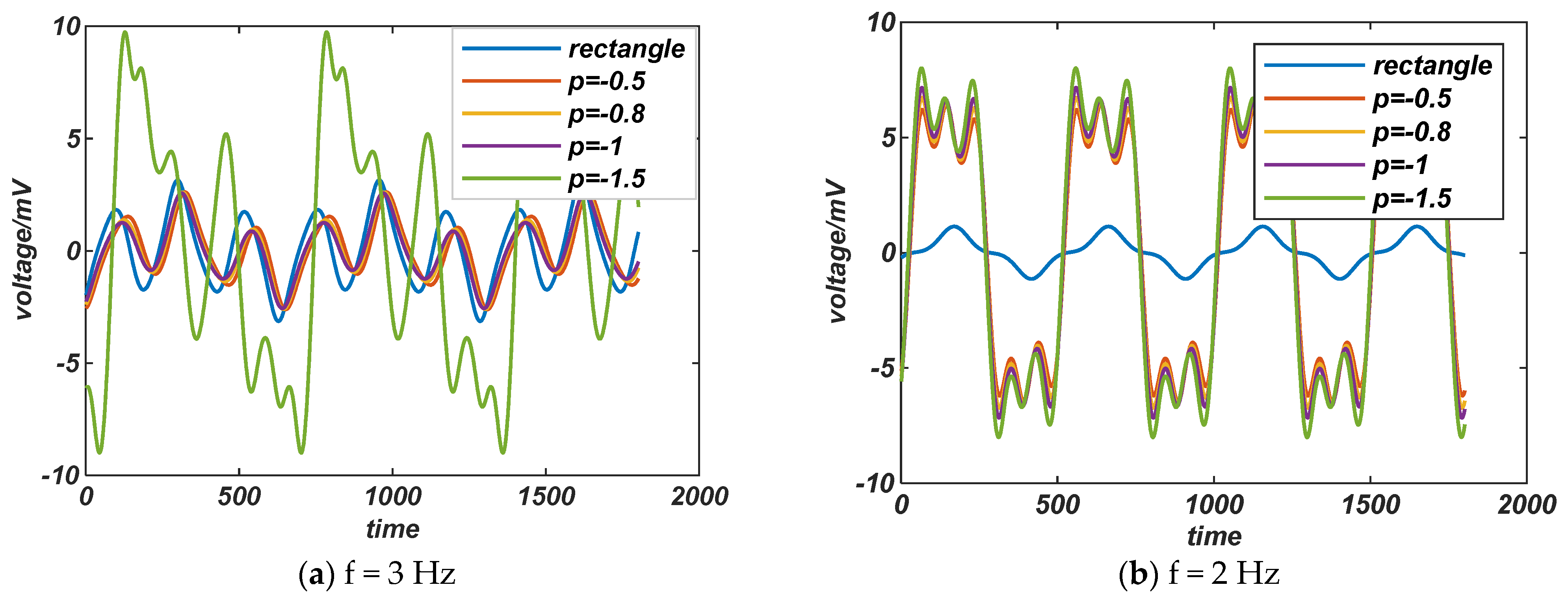 Energies 16 06609 g010
