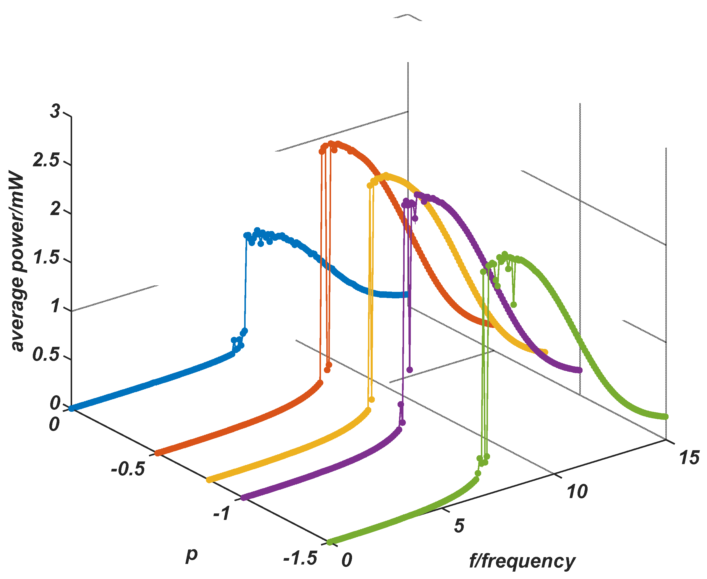 Energies 16 06609 g011