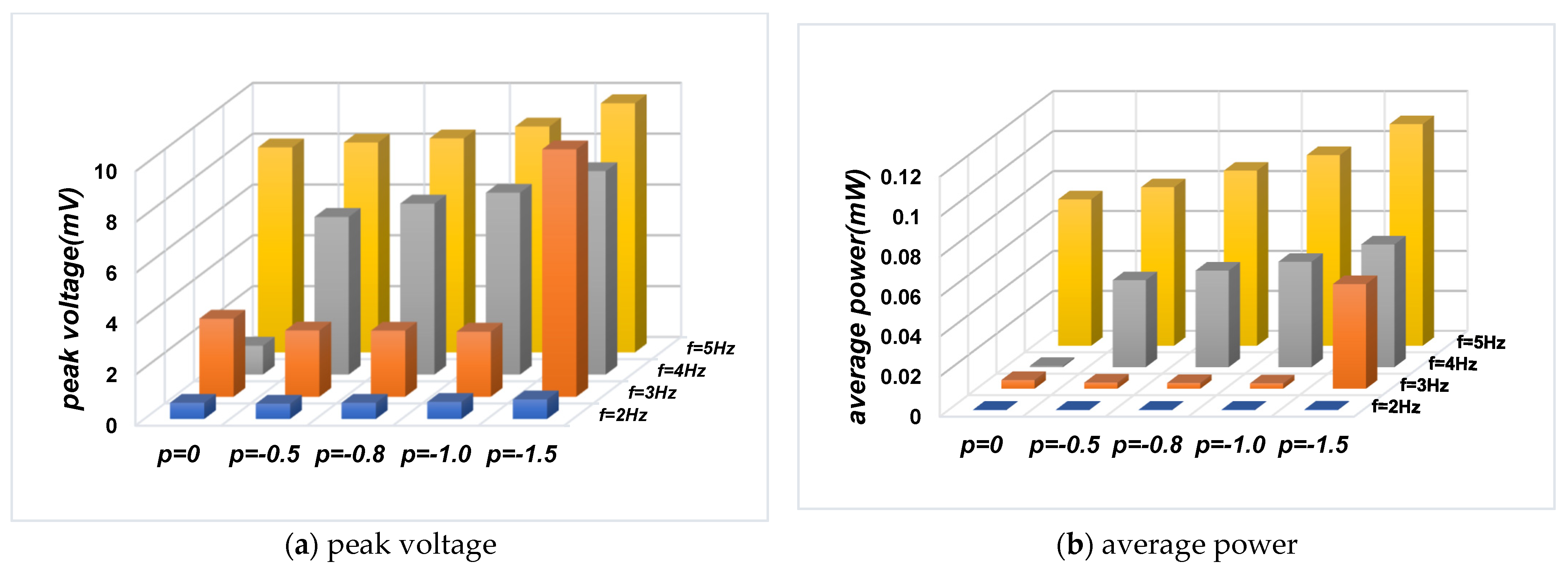 Energies 16 06609 g013