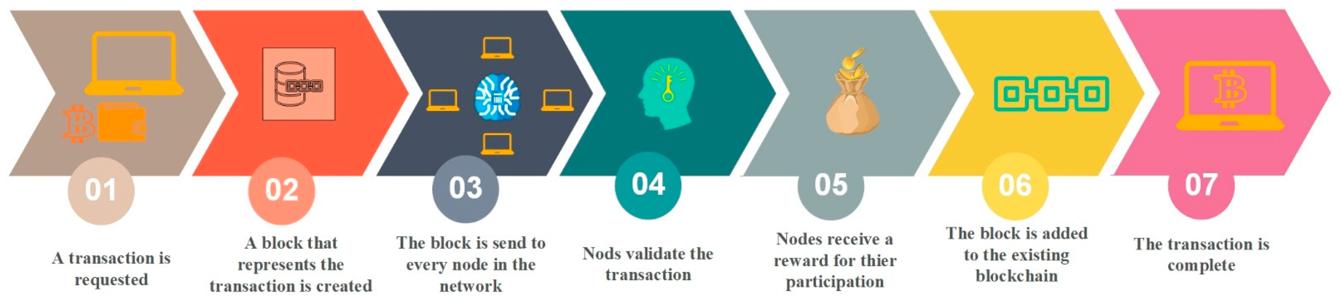 Energies 16 06610 g001