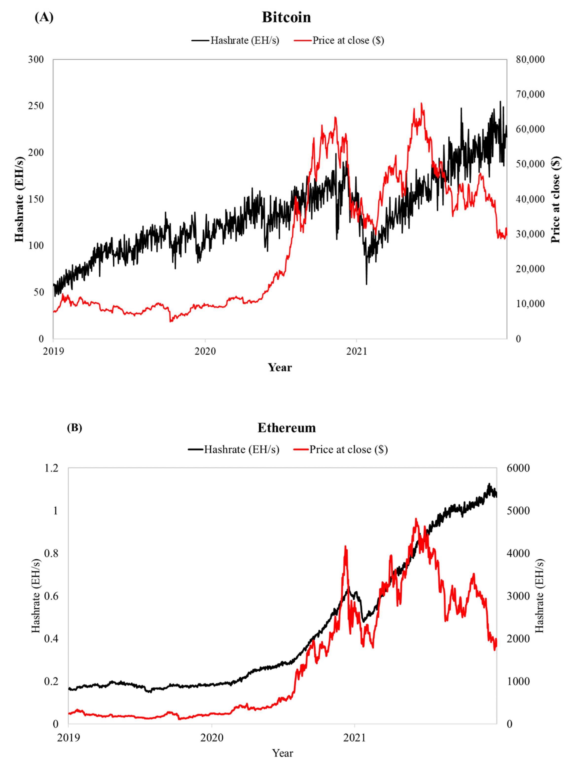 Energies 16 06610 g003