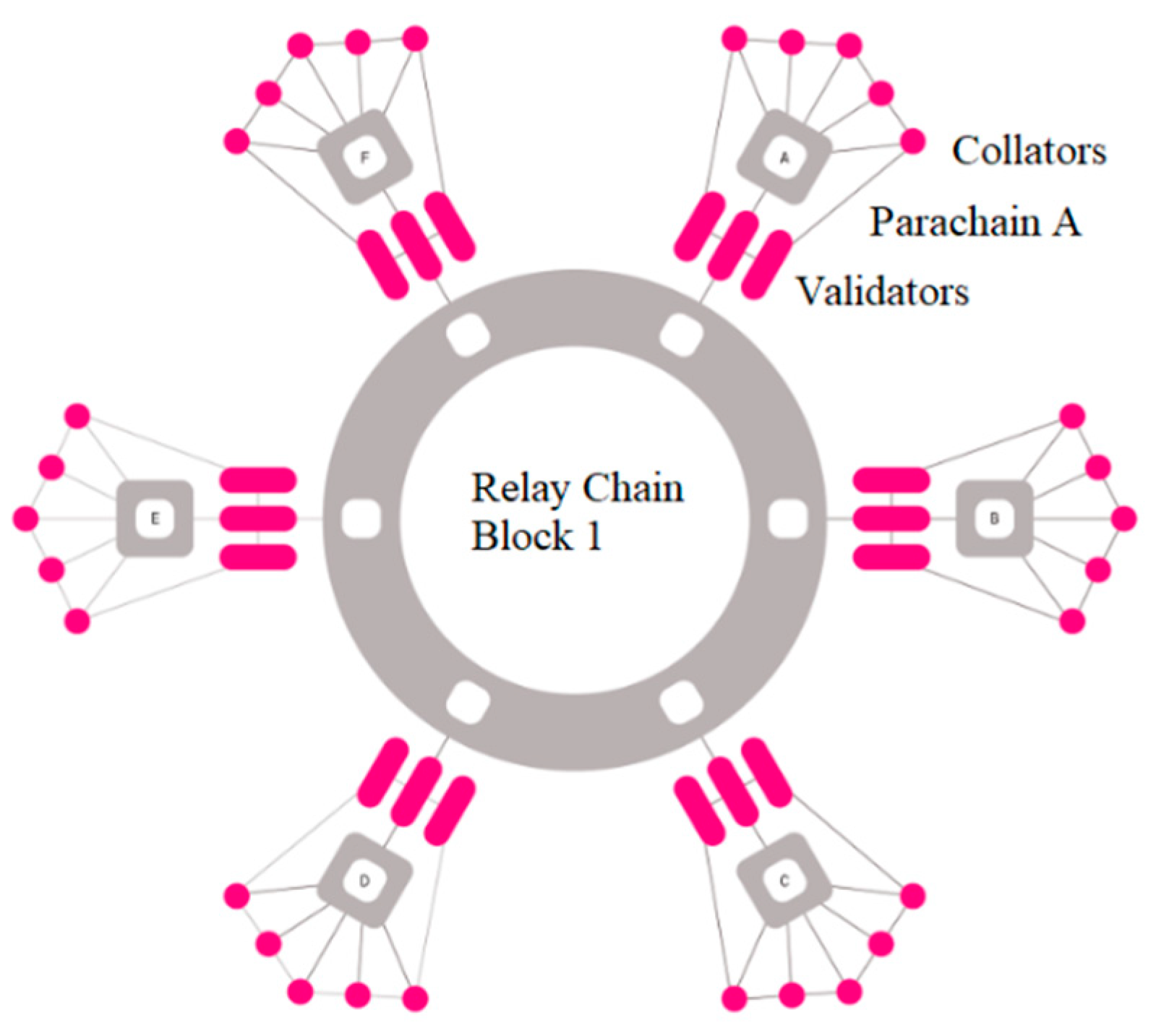 Energies 16 06610 g006
