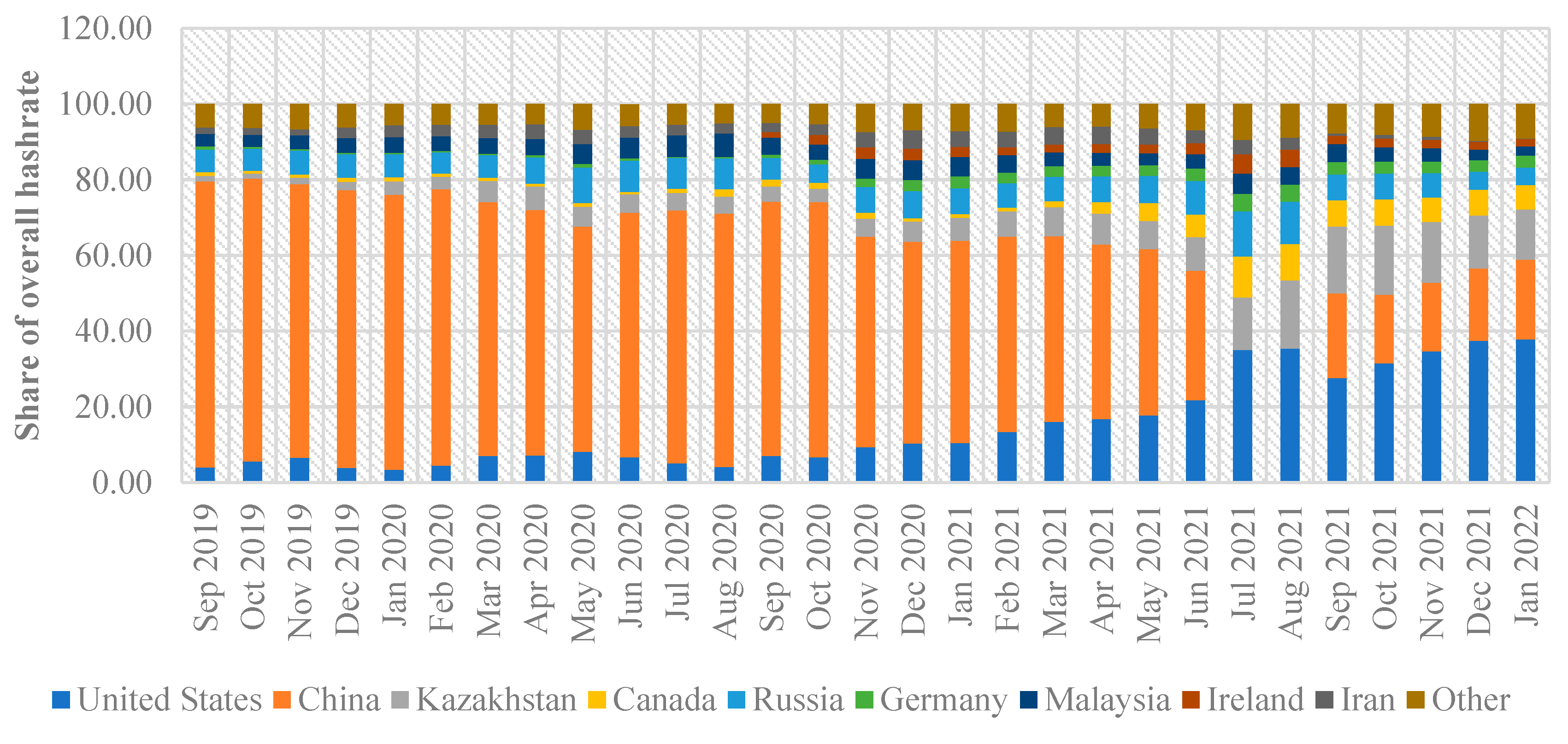 Energies 16 06610 g009