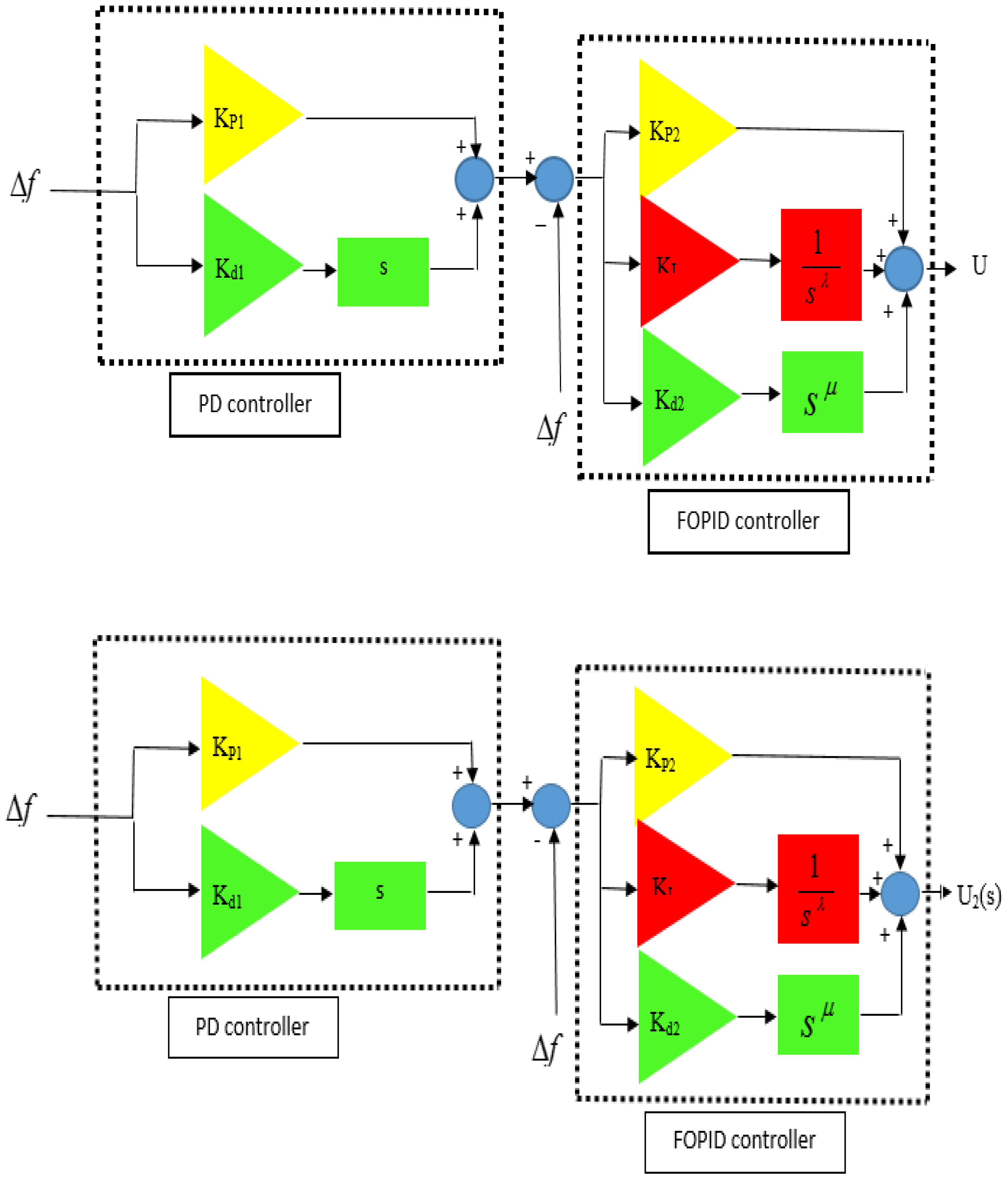 Energies 16 06611 g004