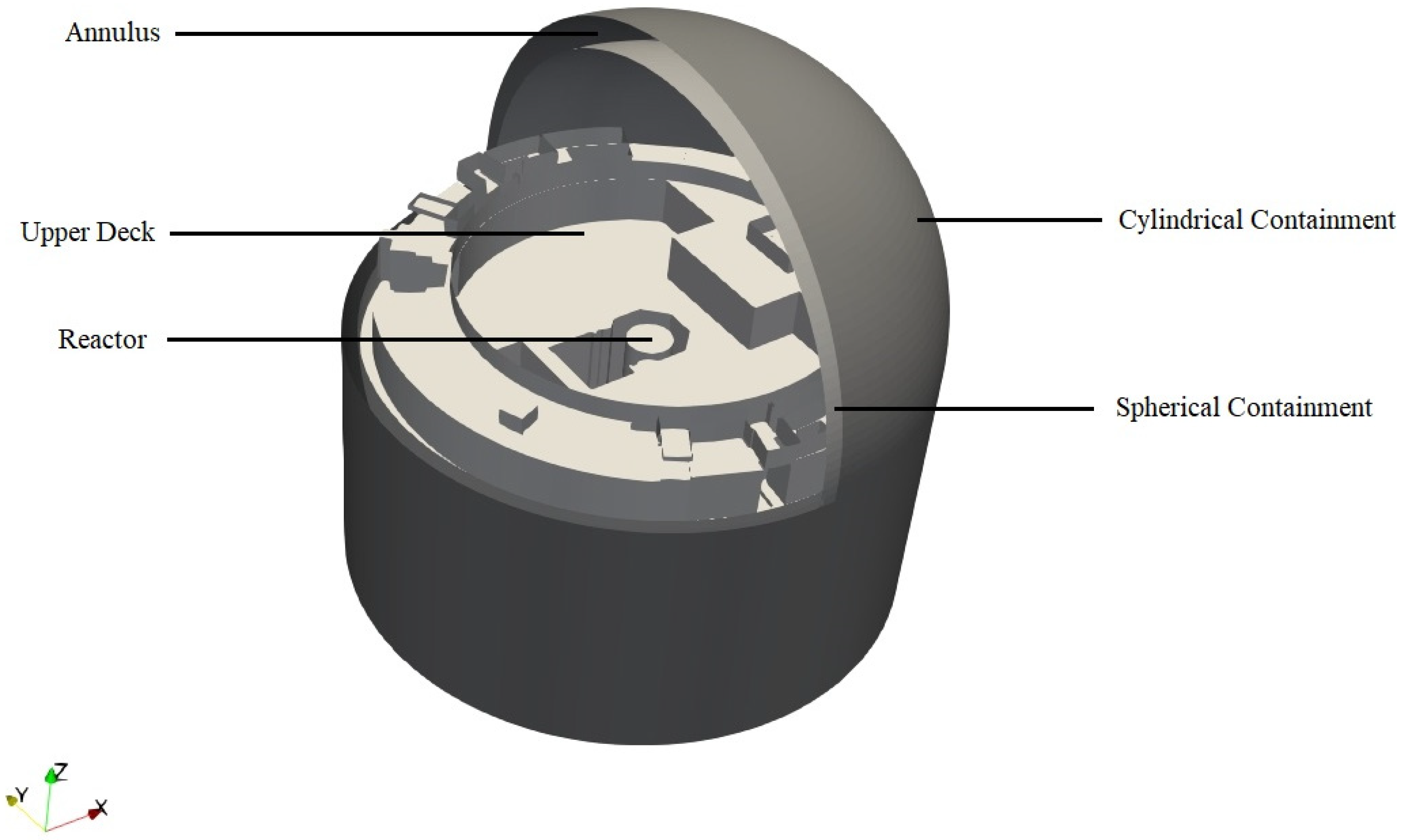 Energies 16 06612 g001