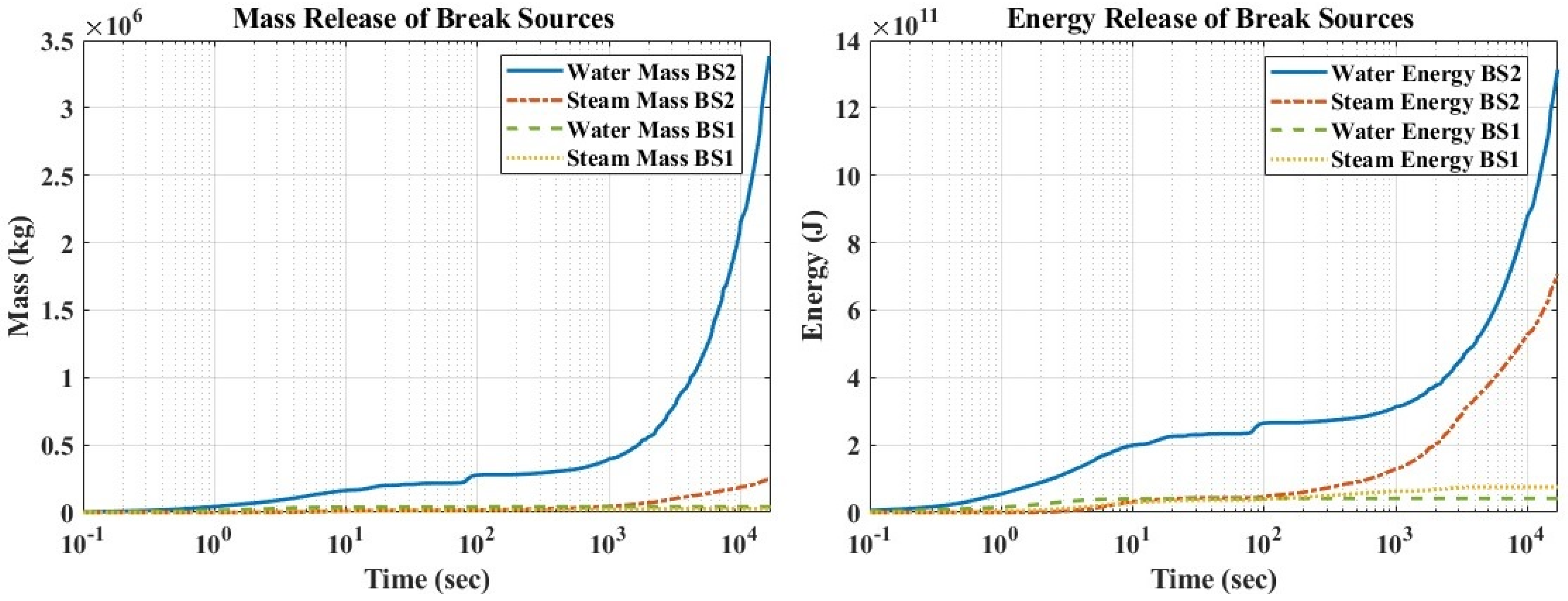Energies 16 06612 g003