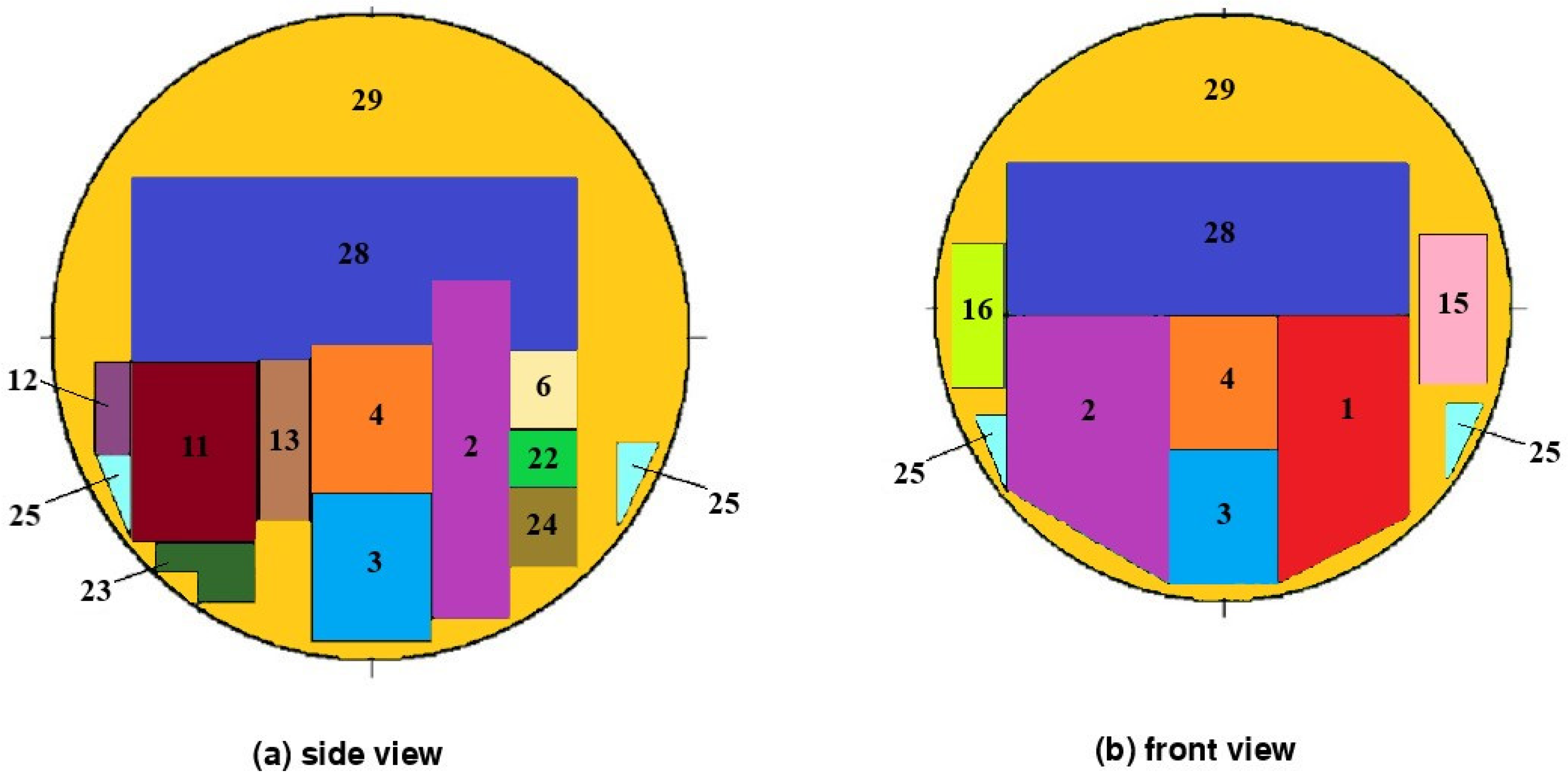 Energies 16 06612 g007