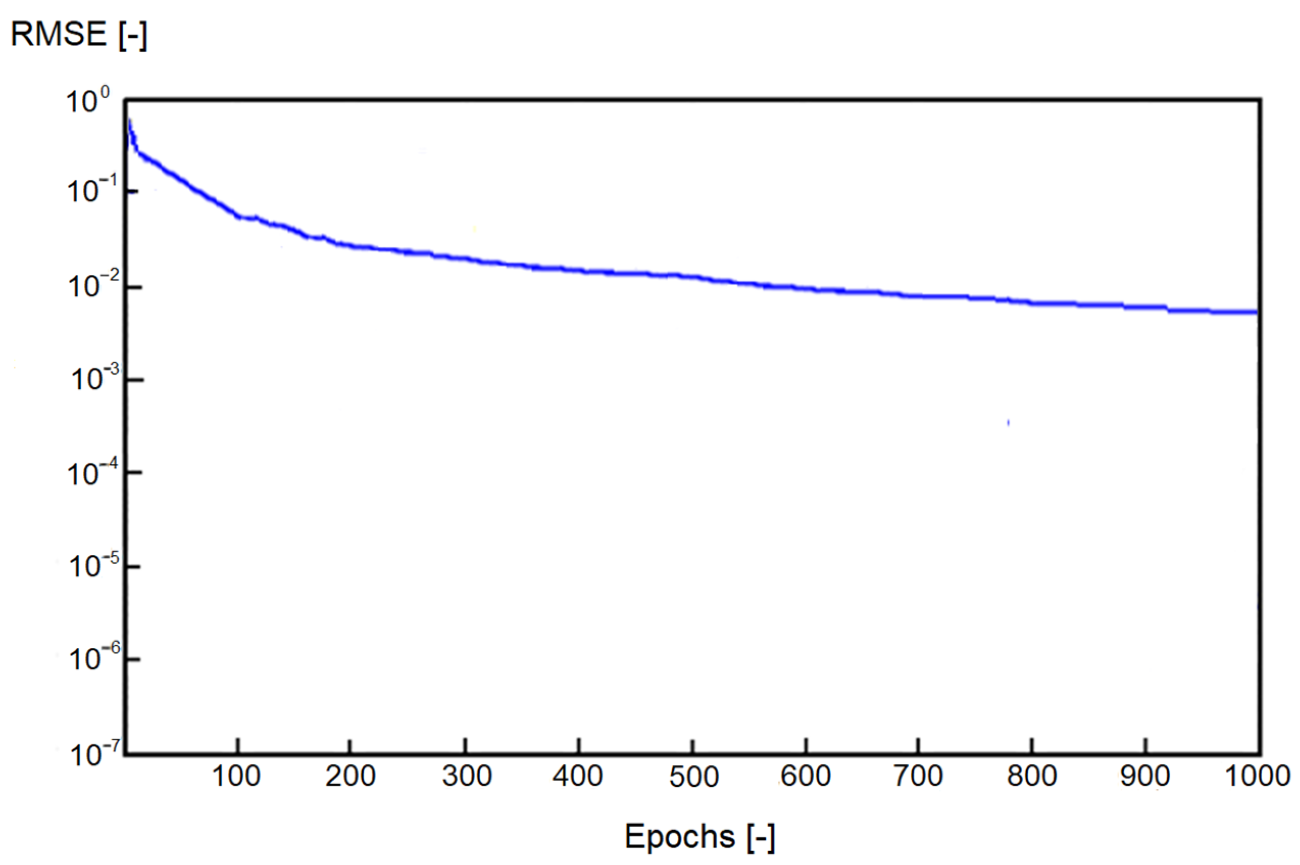 Energies 16 06613 g004