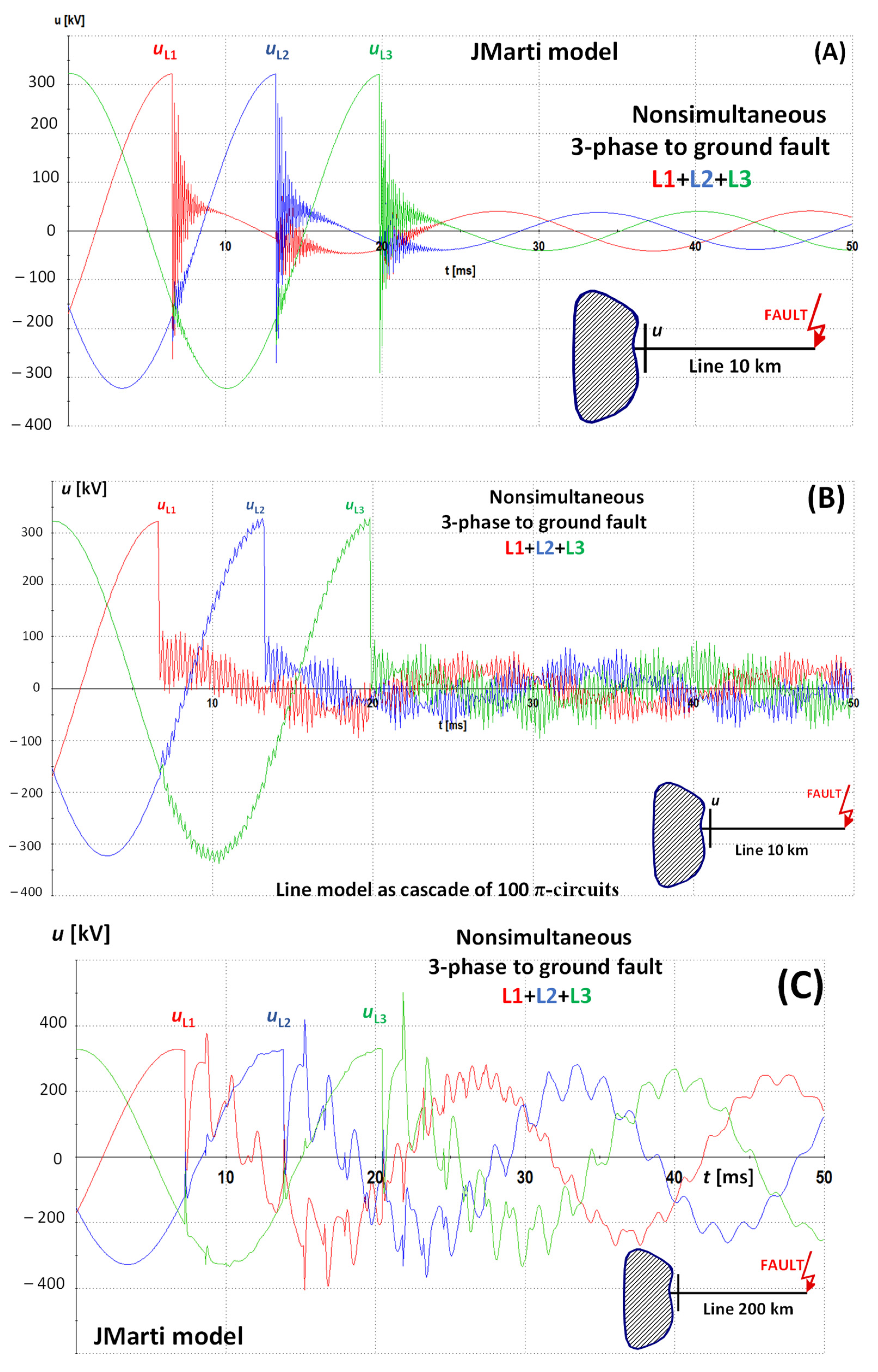 Energies 16 06618 g003a