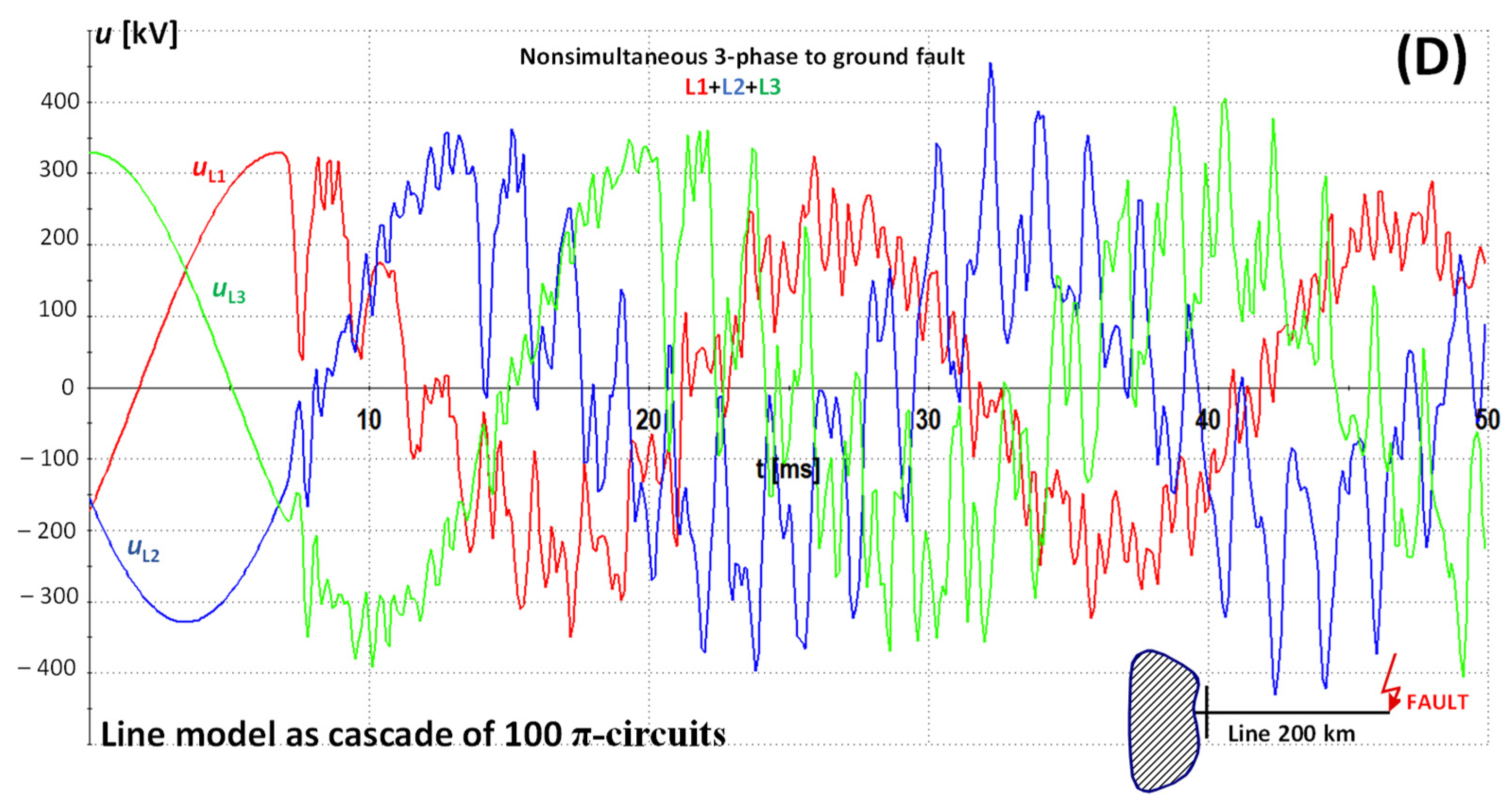 Energies 16 06618 g003b