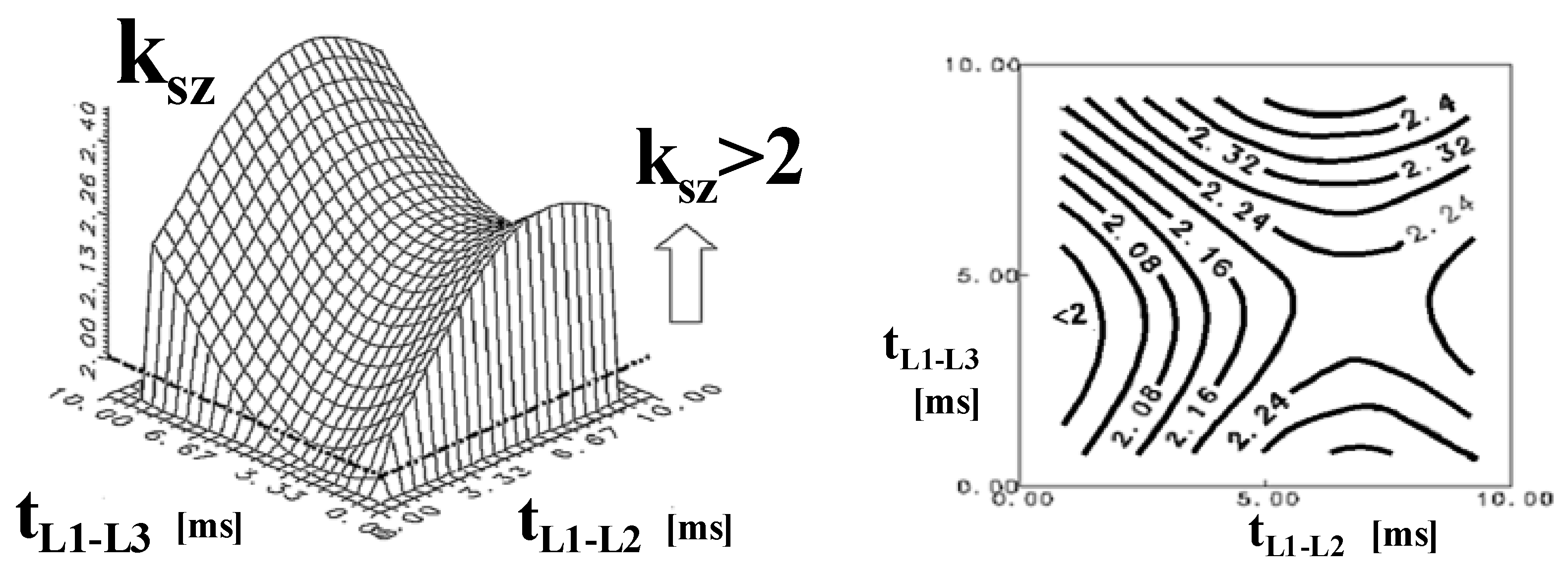 Energies 16 06618 g007