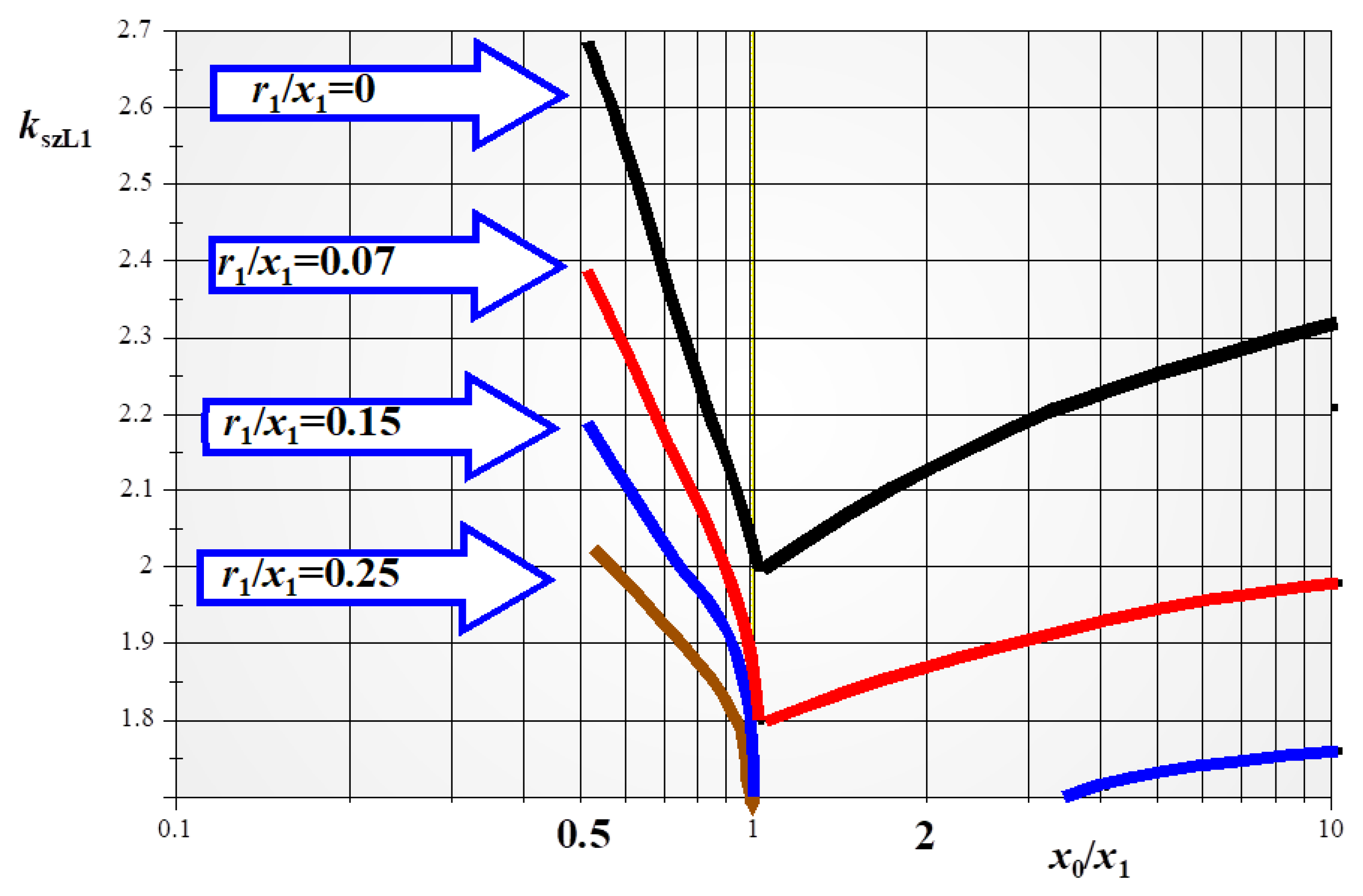Energies 16 06618 g009