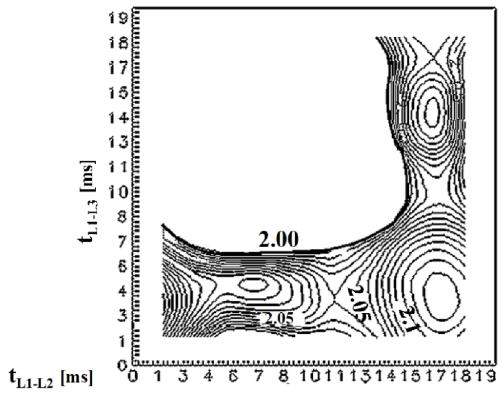 Energies 16 06618 g011