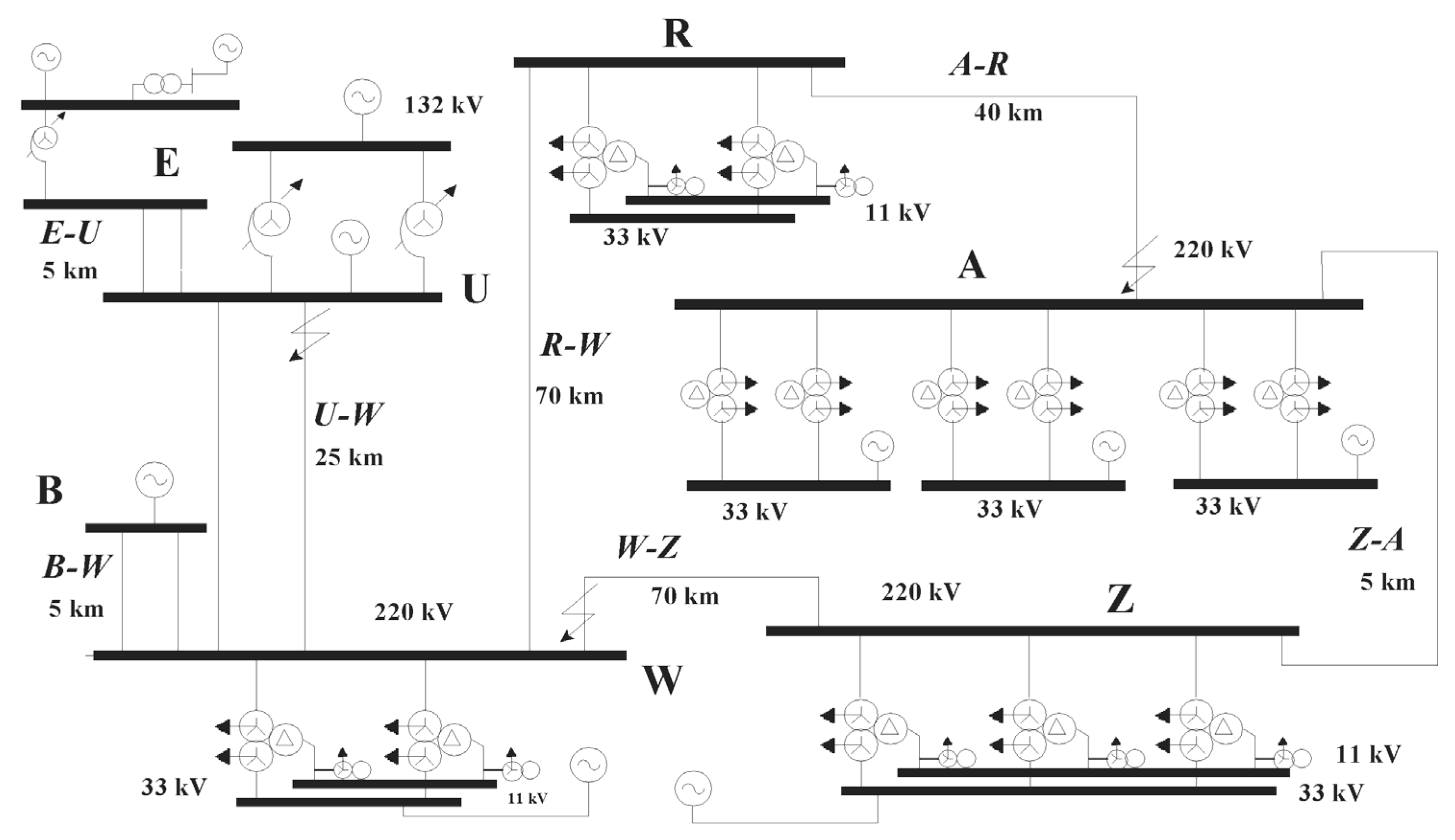 Energies 16 06618 g016