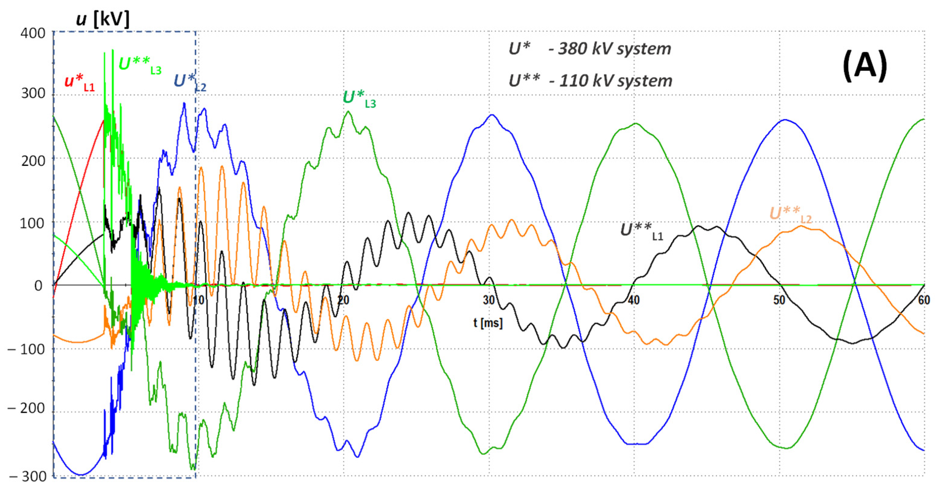 Energies 16 06618 g021a